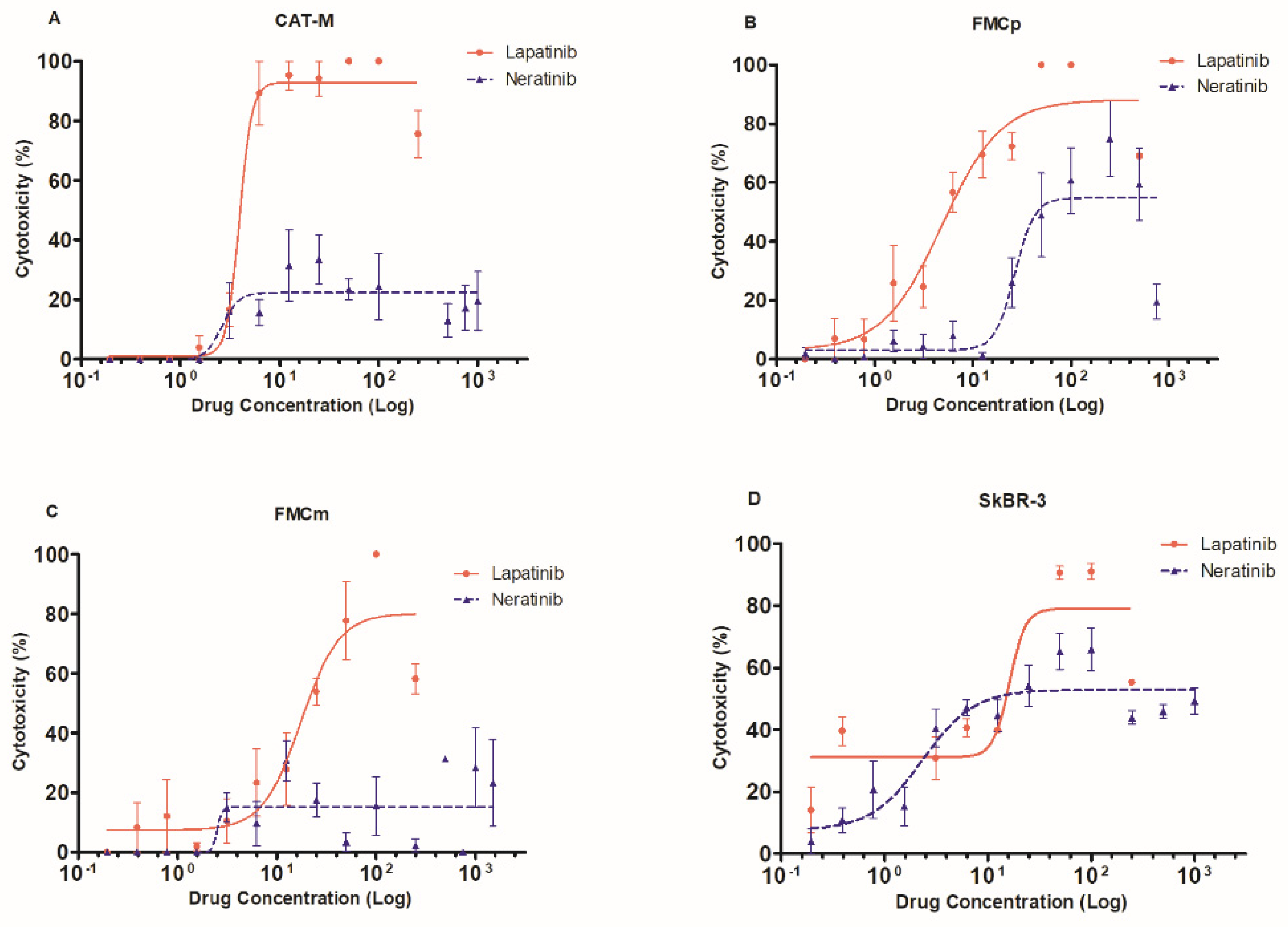 Pharmaceutics 13 00346 g001