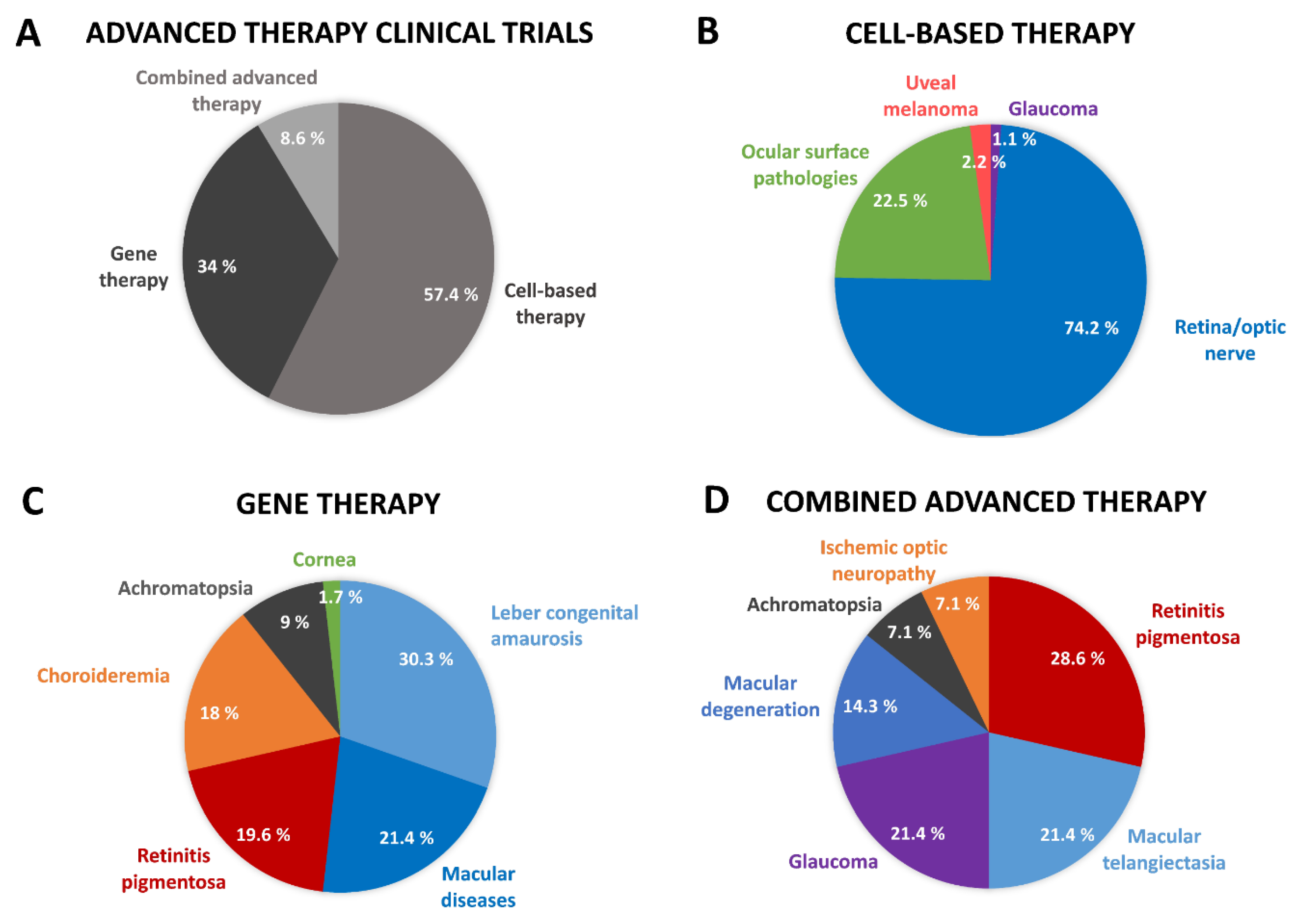 Pharmaceutics 13 00347 g003
