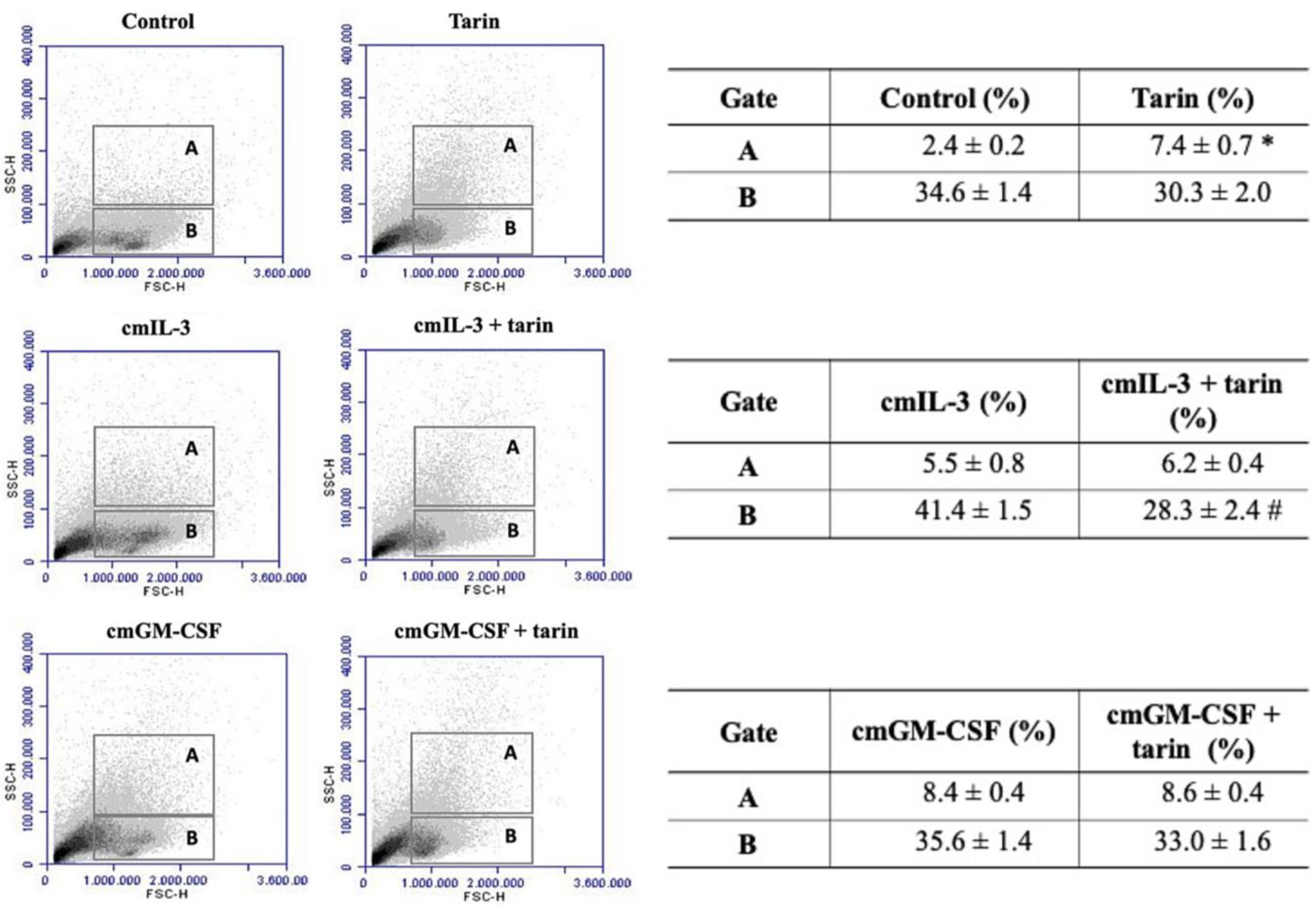 Pharmaceutics 13 00350 g003
