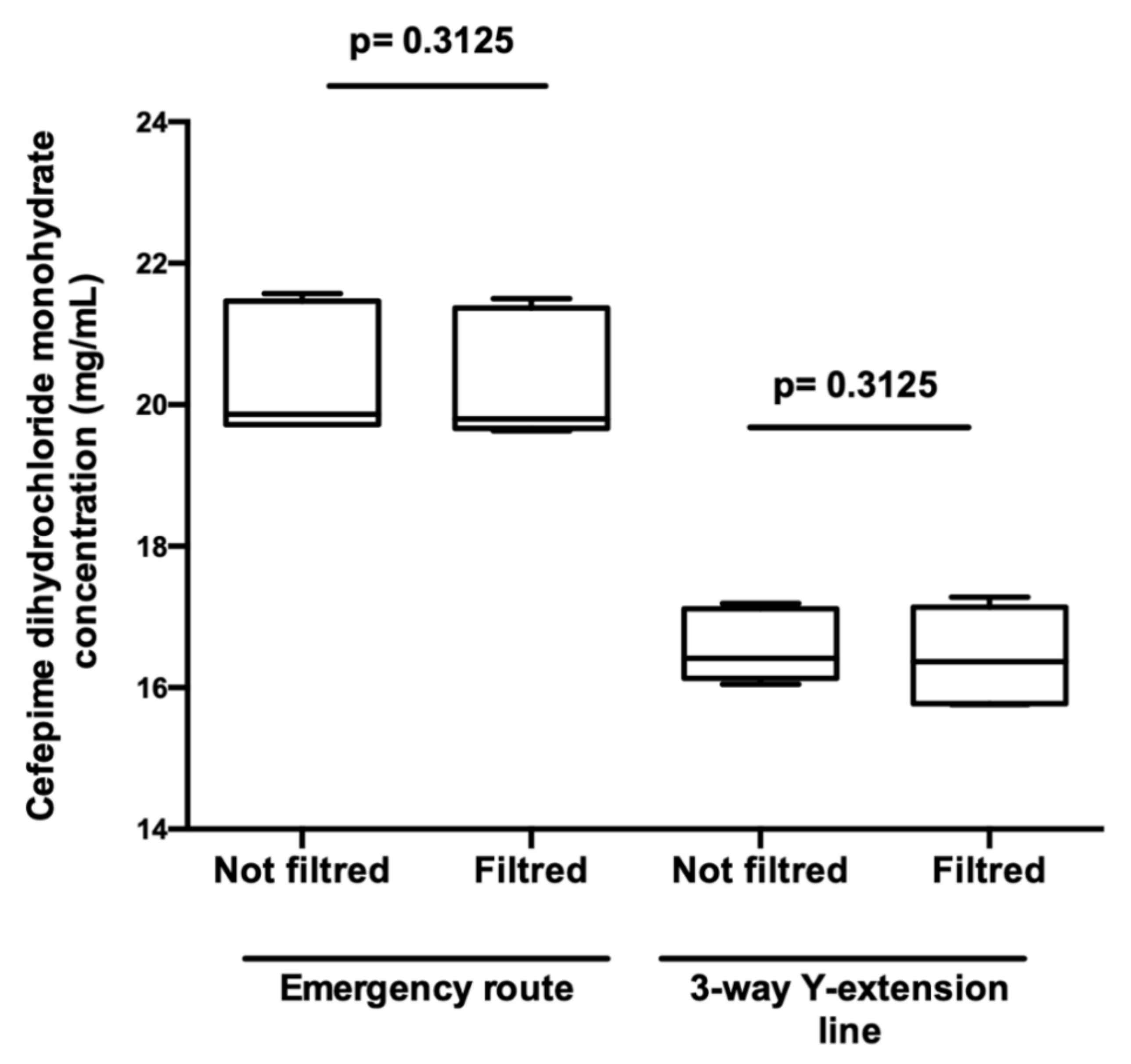Pharmaceutics 13 00351 g009