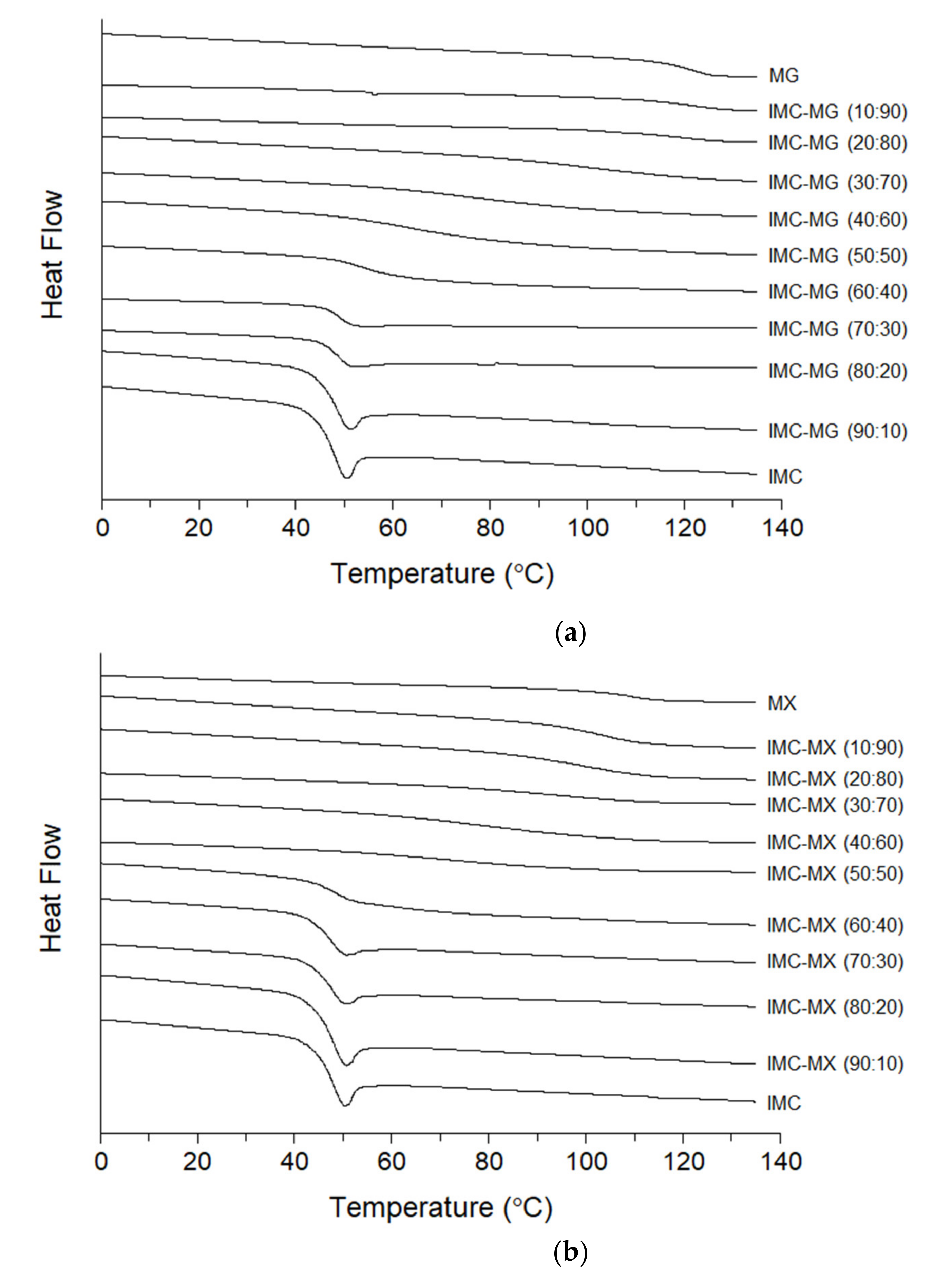 Pharmaceutics 13 00353 g002