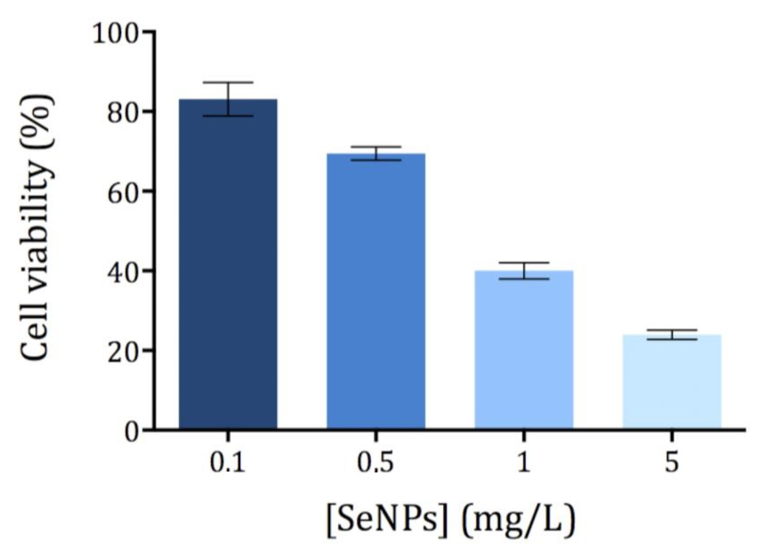 Pharmaceutics 13 00356 g002 Pharmaceutics 13 00356 g002
