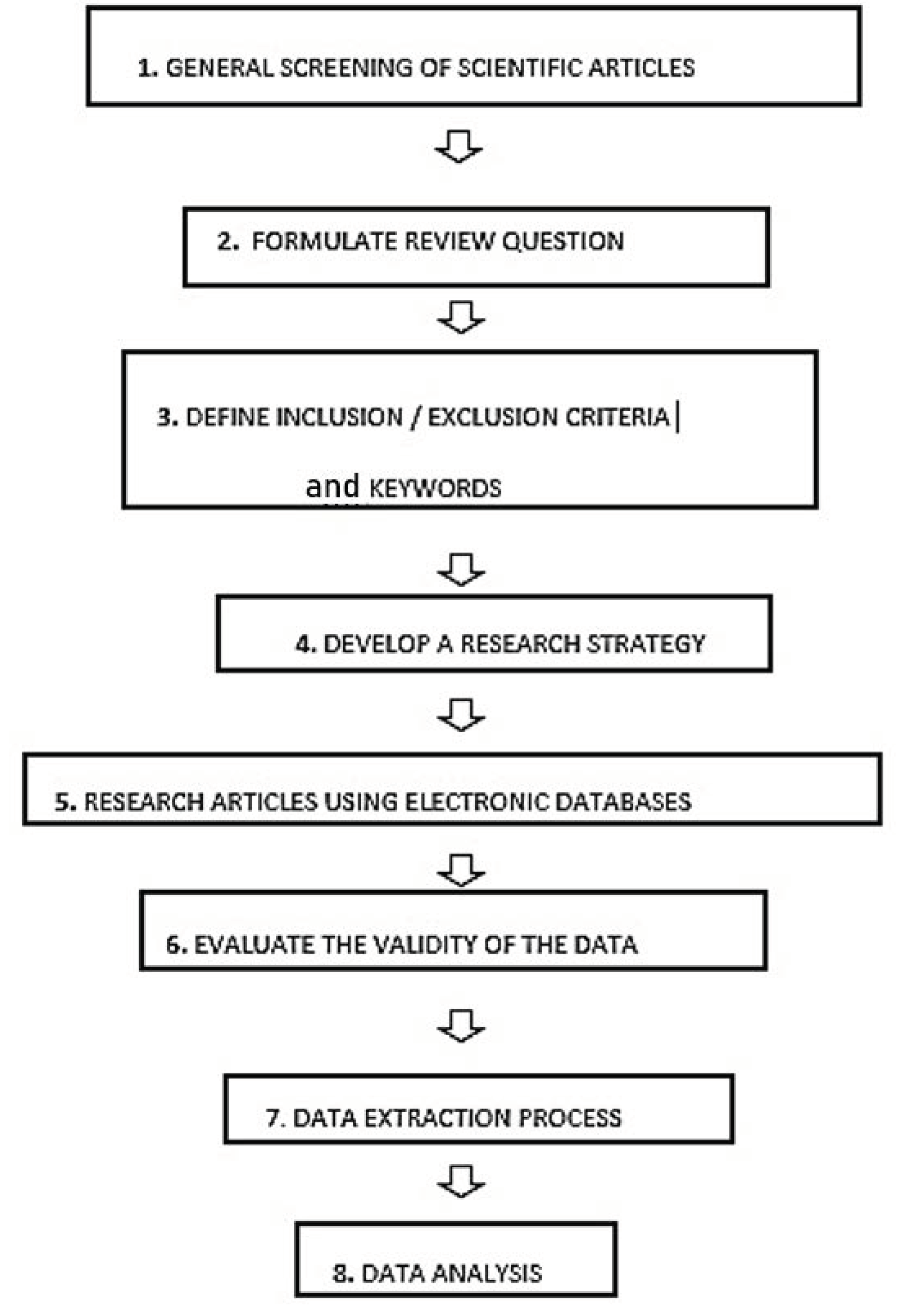 Pharmaceutics 13 00358 g002