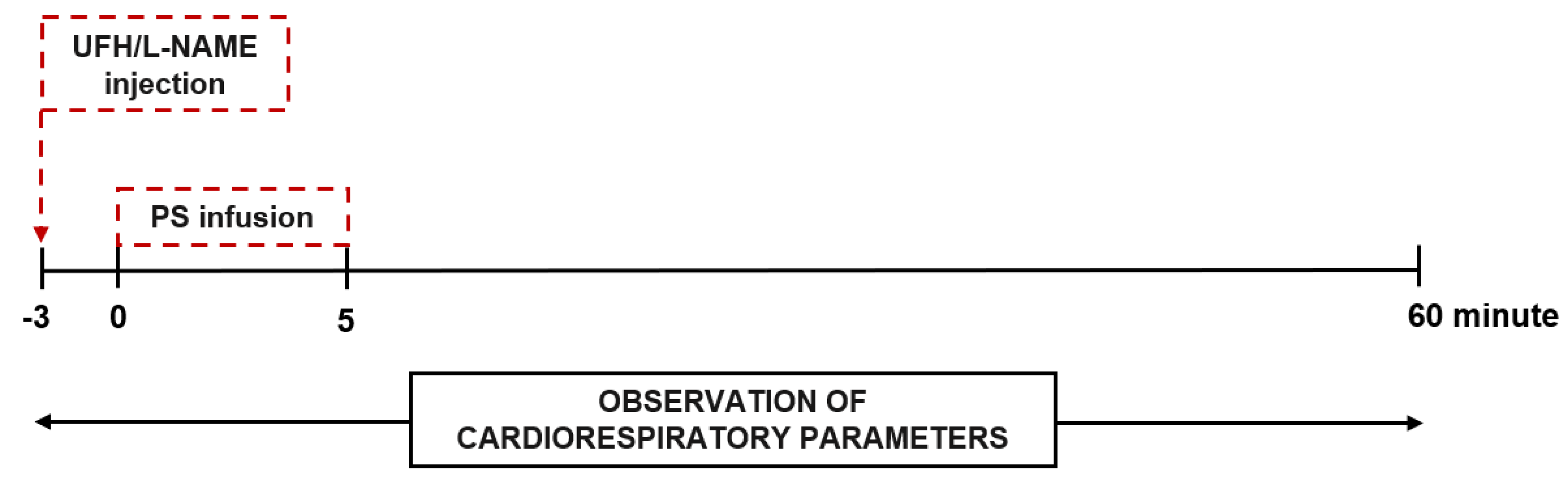 Pharmaceutics 13 00359 g002 Pharmaceutics 13 00359 g002