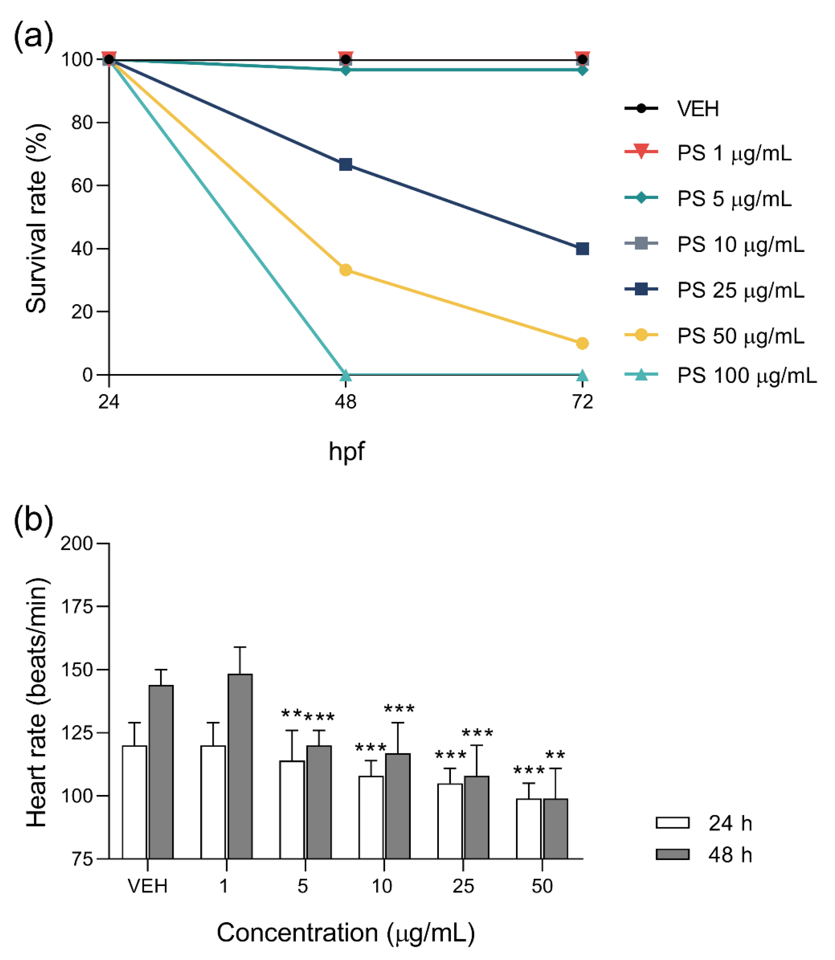 Pharmaceutics 13 00359 g004 Pharmaceutics 13 00359 g004