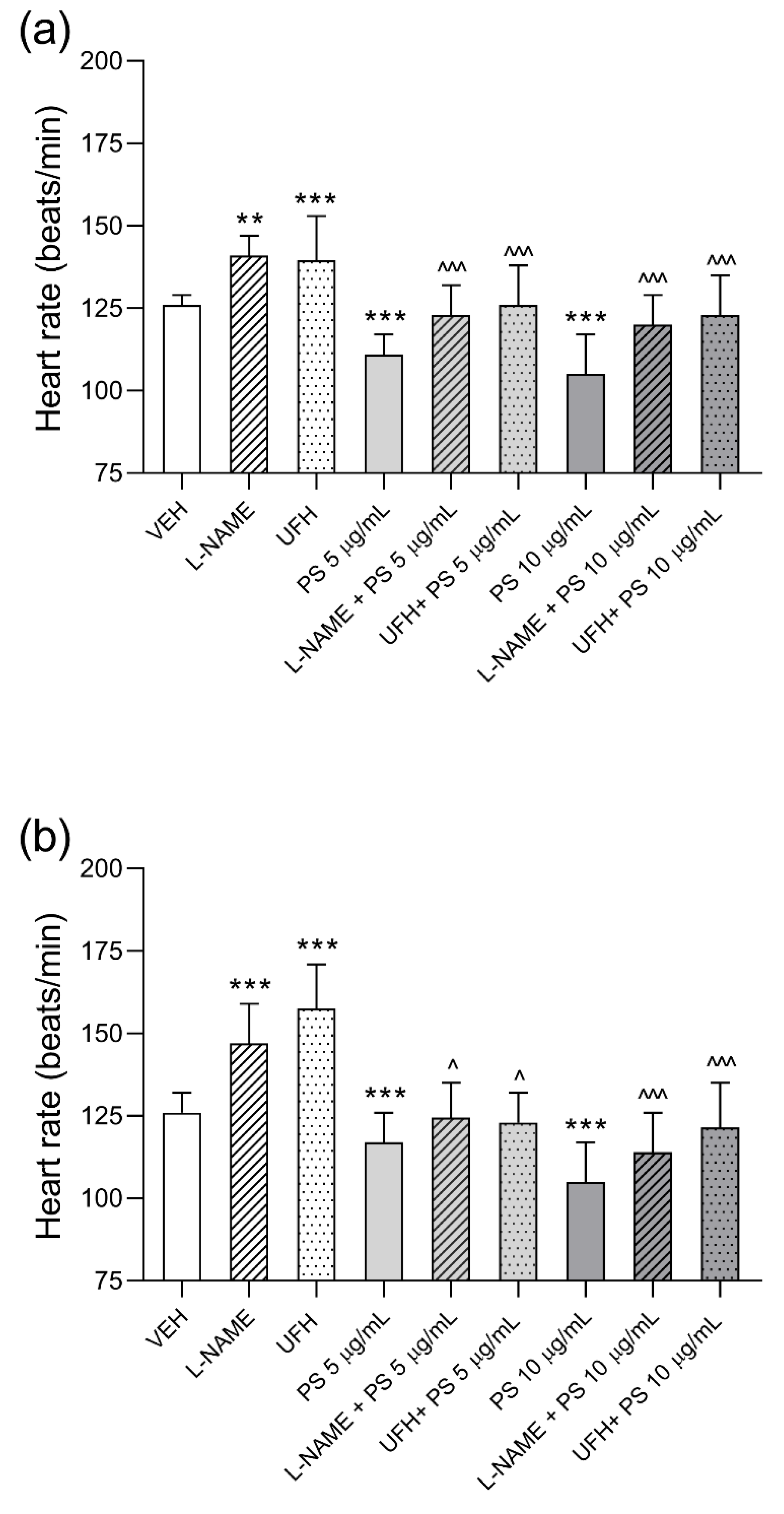 Pharmaceutics 13 00359 g005 Pharmaceutics 13 00359 g005