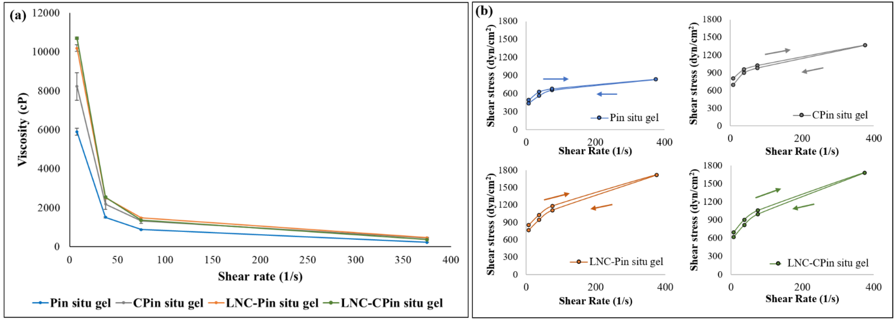 Pharmaceutics 13 00360 g002 Pharmaceutics 13 00360 g002