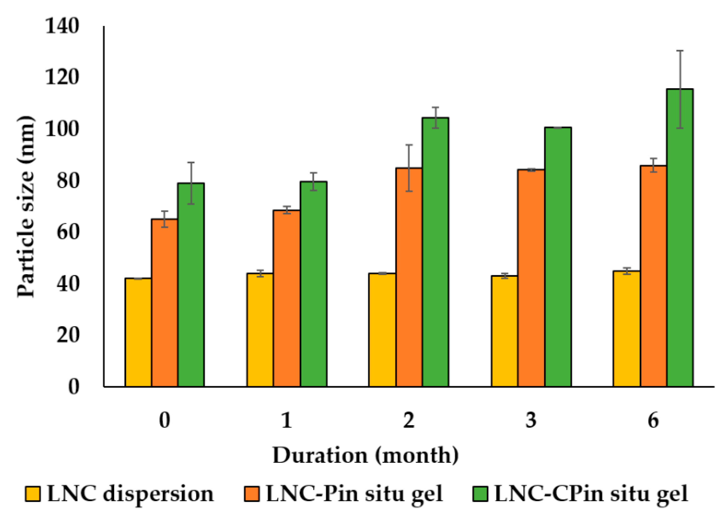 Pharmaceutics 13 00360 g004 Pharmaceutics 13 00360 g004