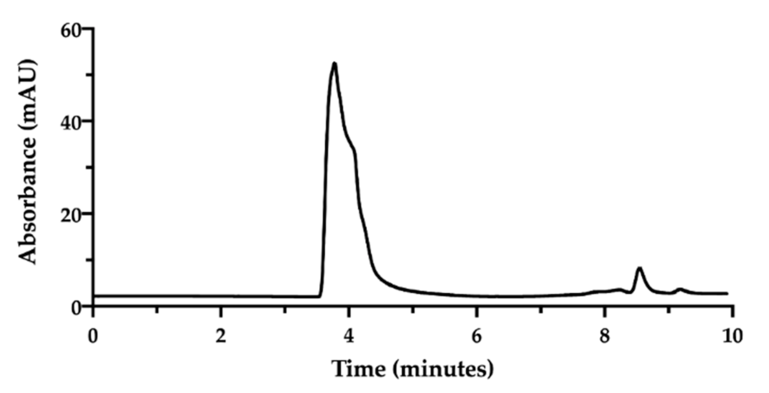 Pharmaceutics 13 00362 g002