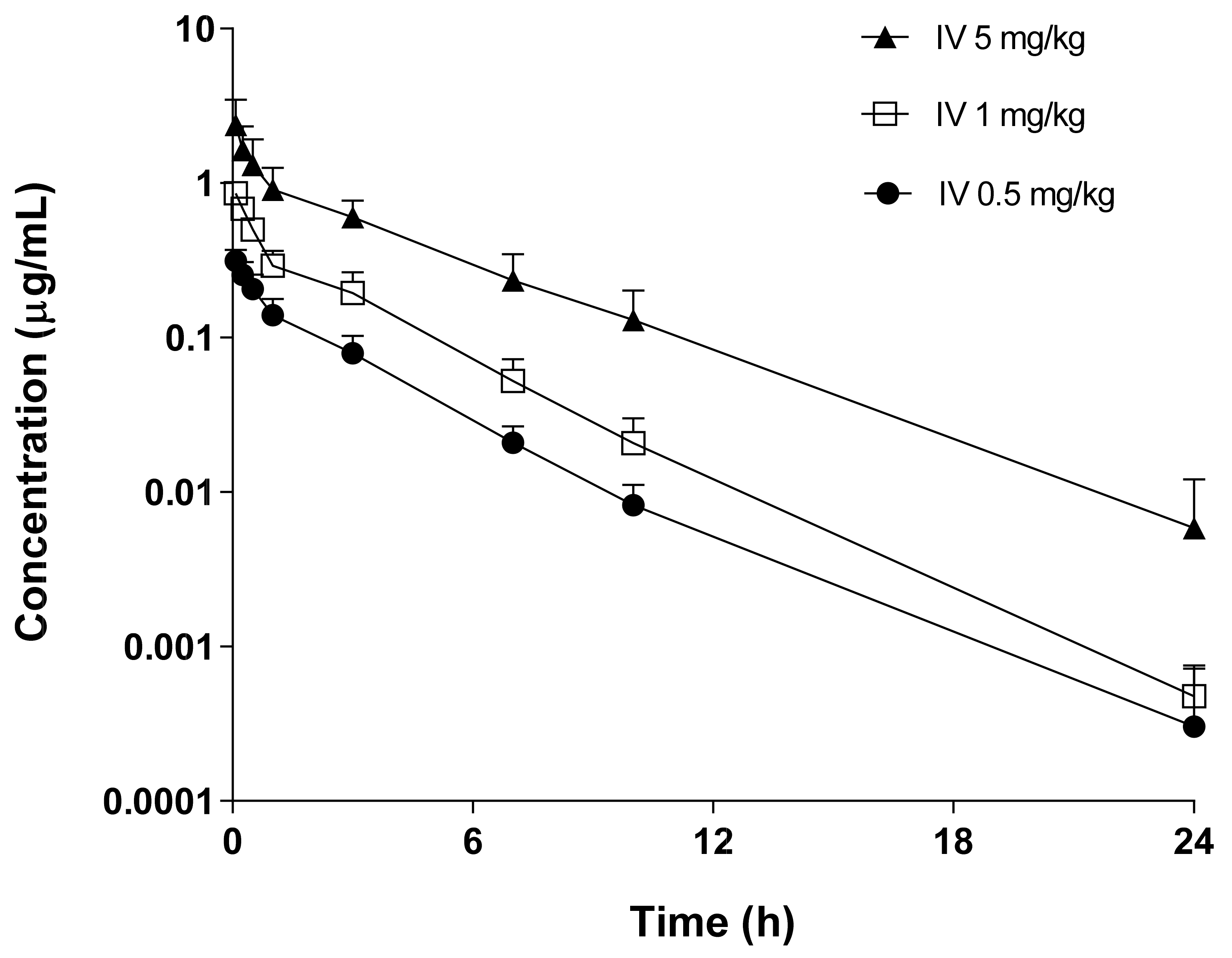 Pharmaceutics 13 00373 g001