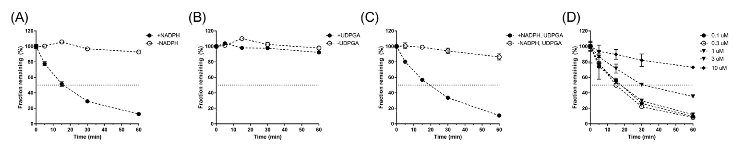 Pharmaceutics 13 00373 g003