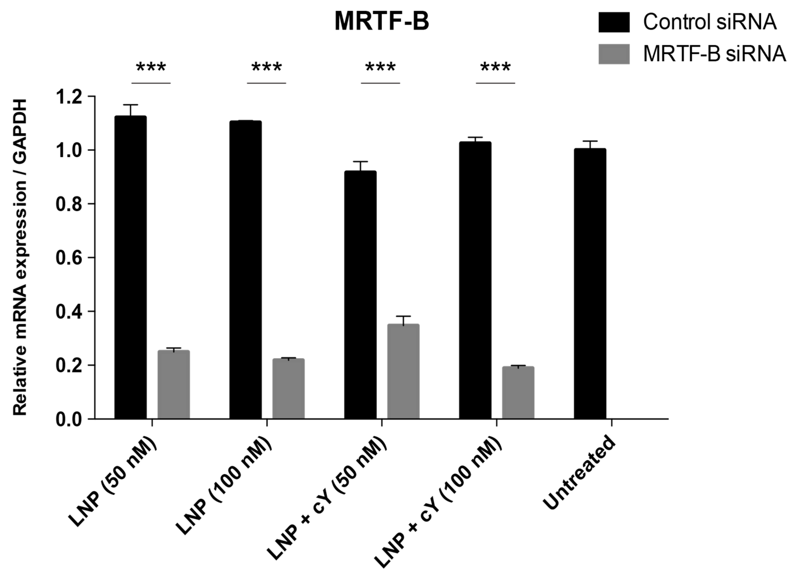Pharmaceutics 13 00382 g005 Pharmaceutics 13 00382 g005