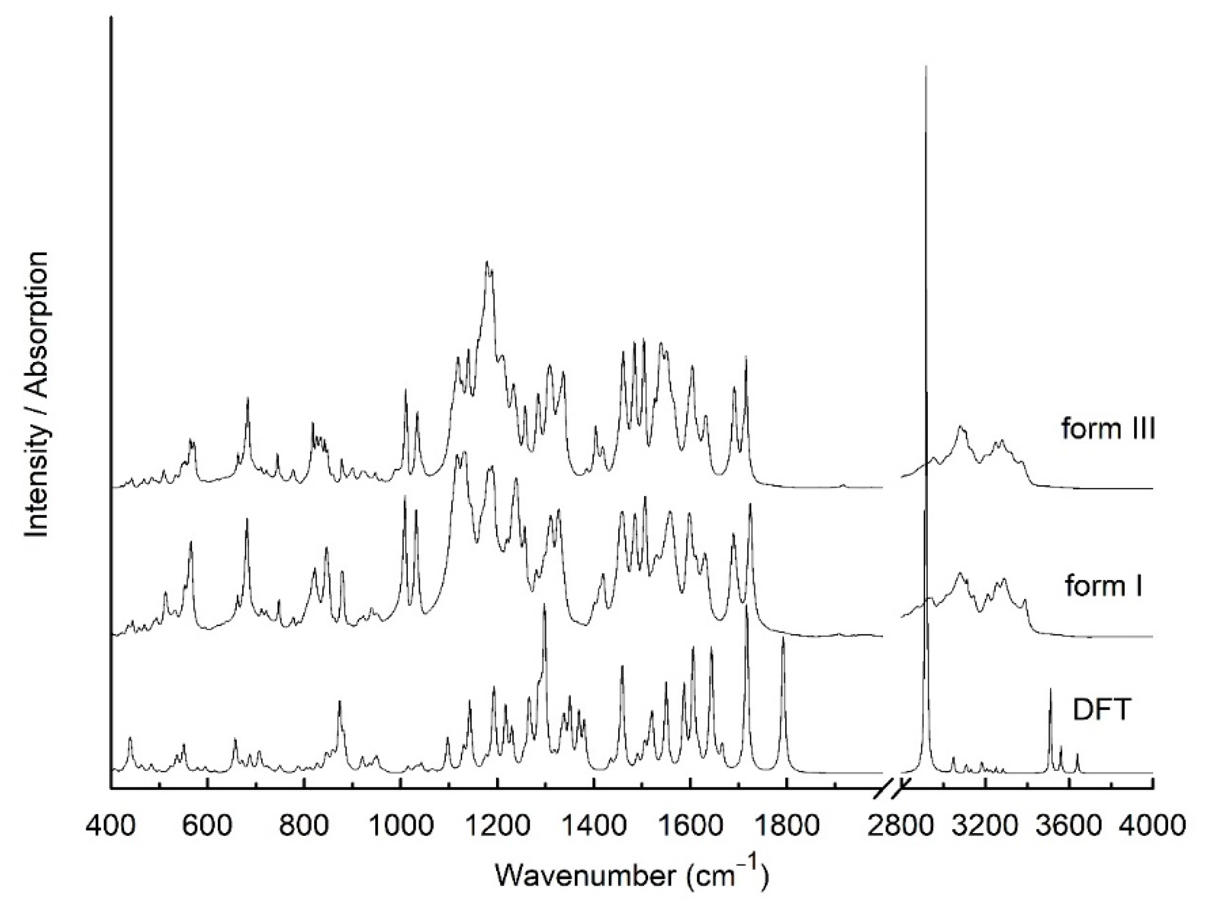 Pharmaceutics 13 00384 g002