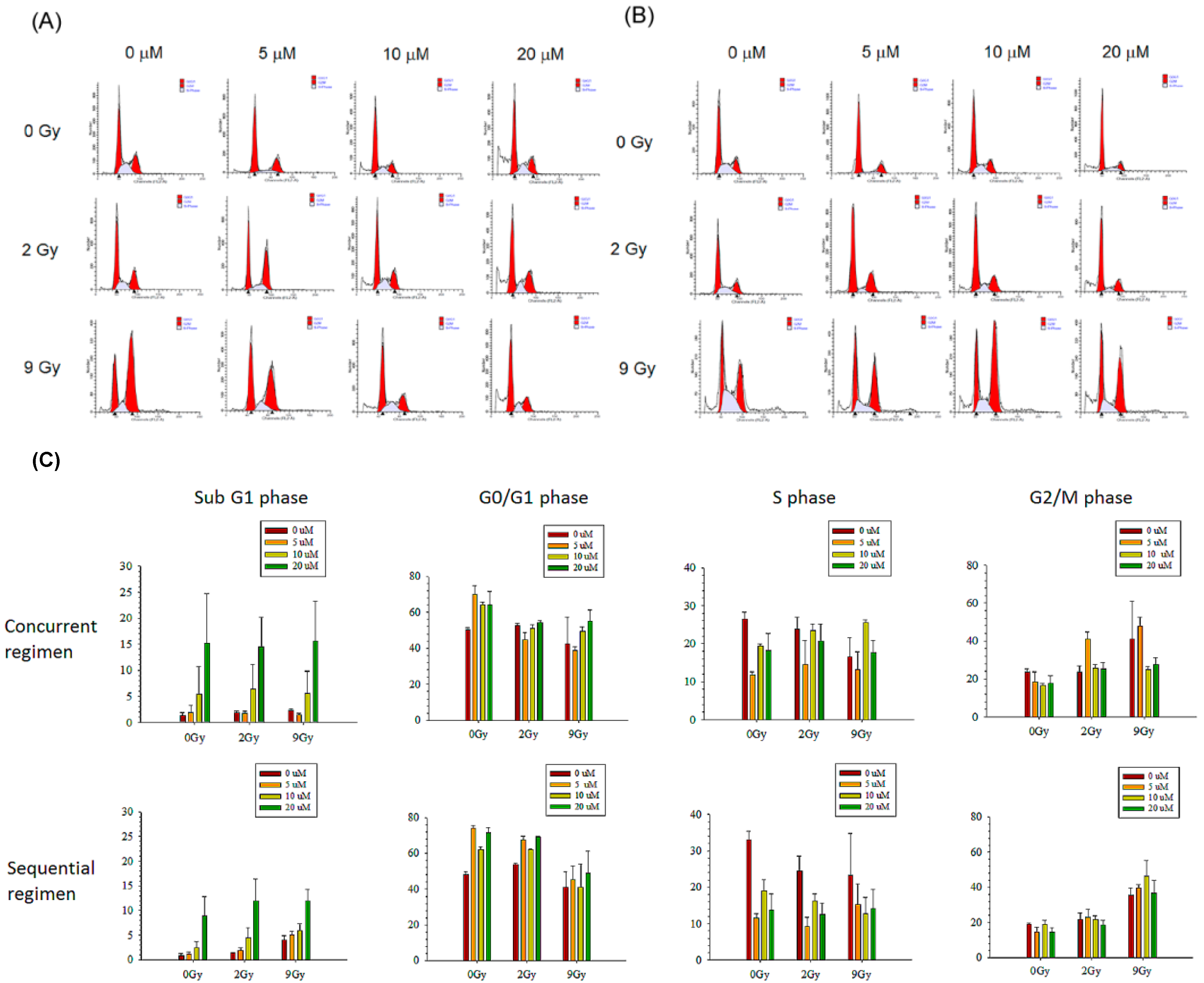 Pharmaceutics 13 00386 g006
