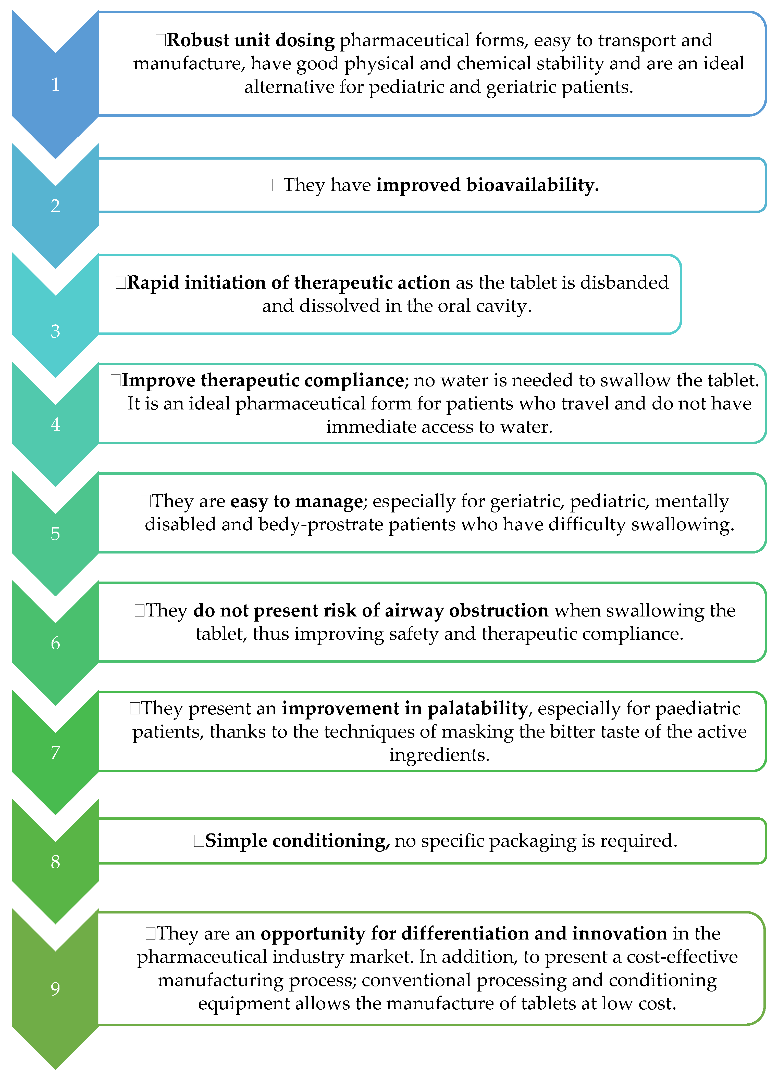 Pharmaceutics 13 00387 g001