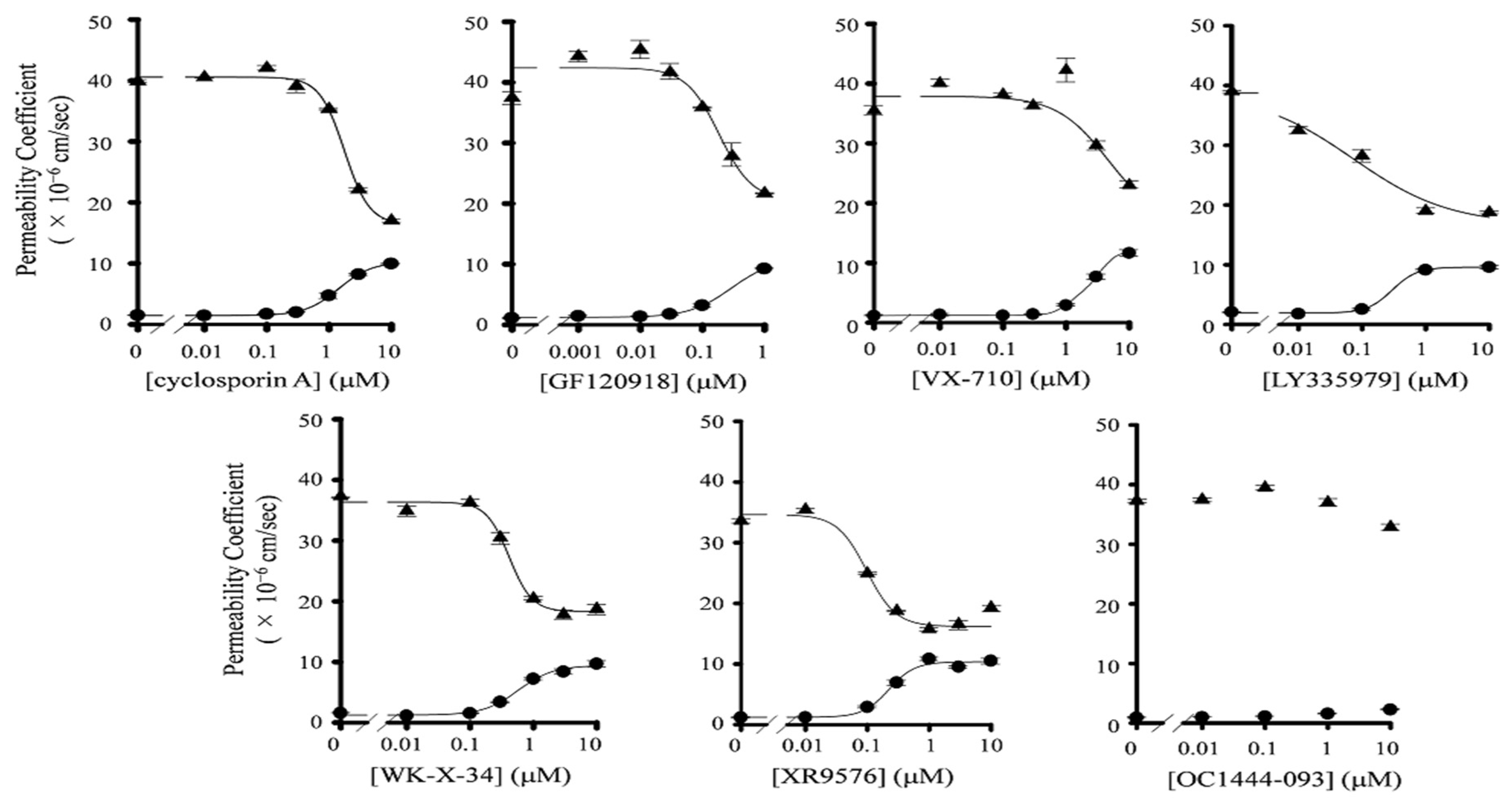 Pharmaceutics 13 00388 g002