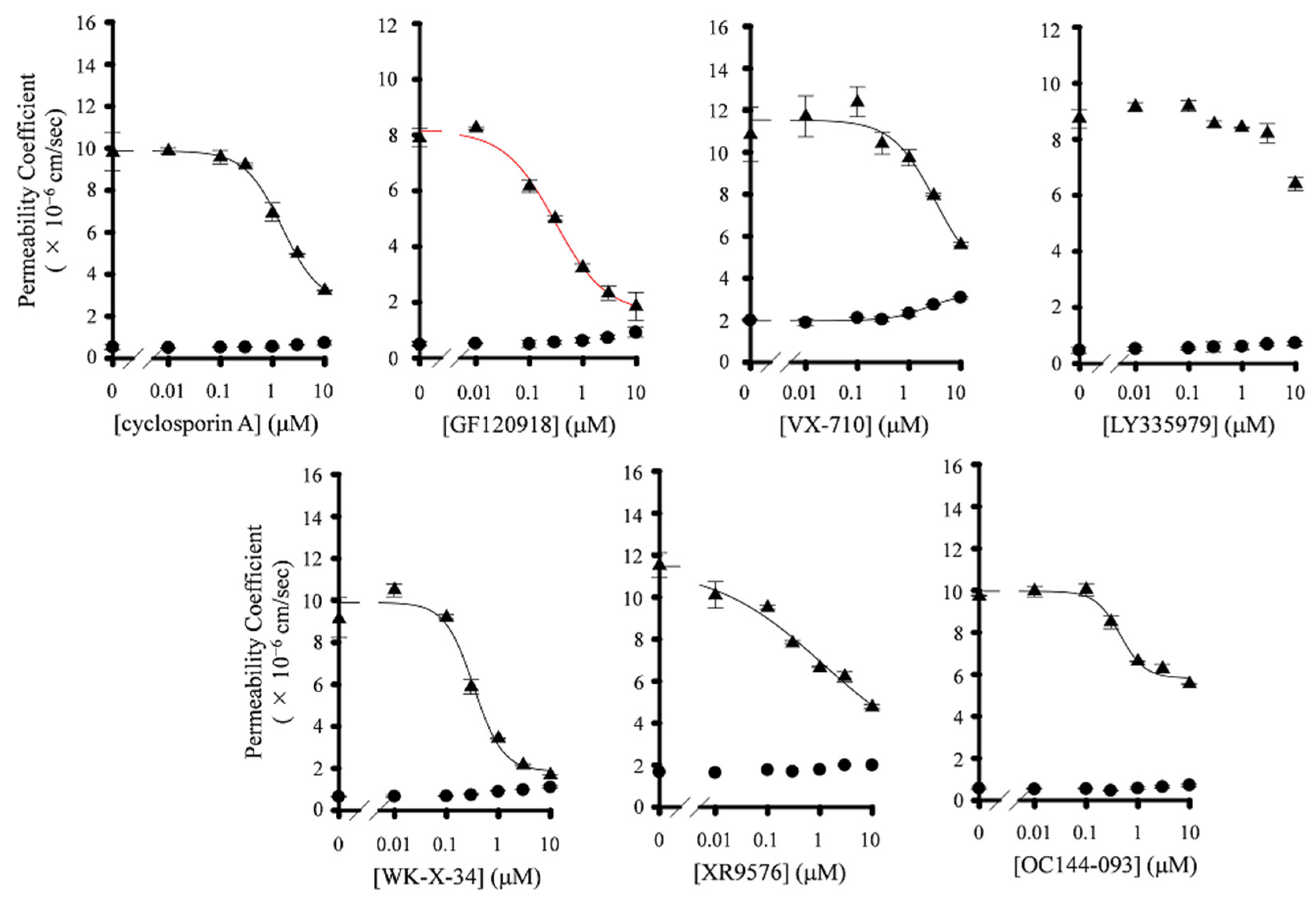 Pharmaceutics 13 00388 g003