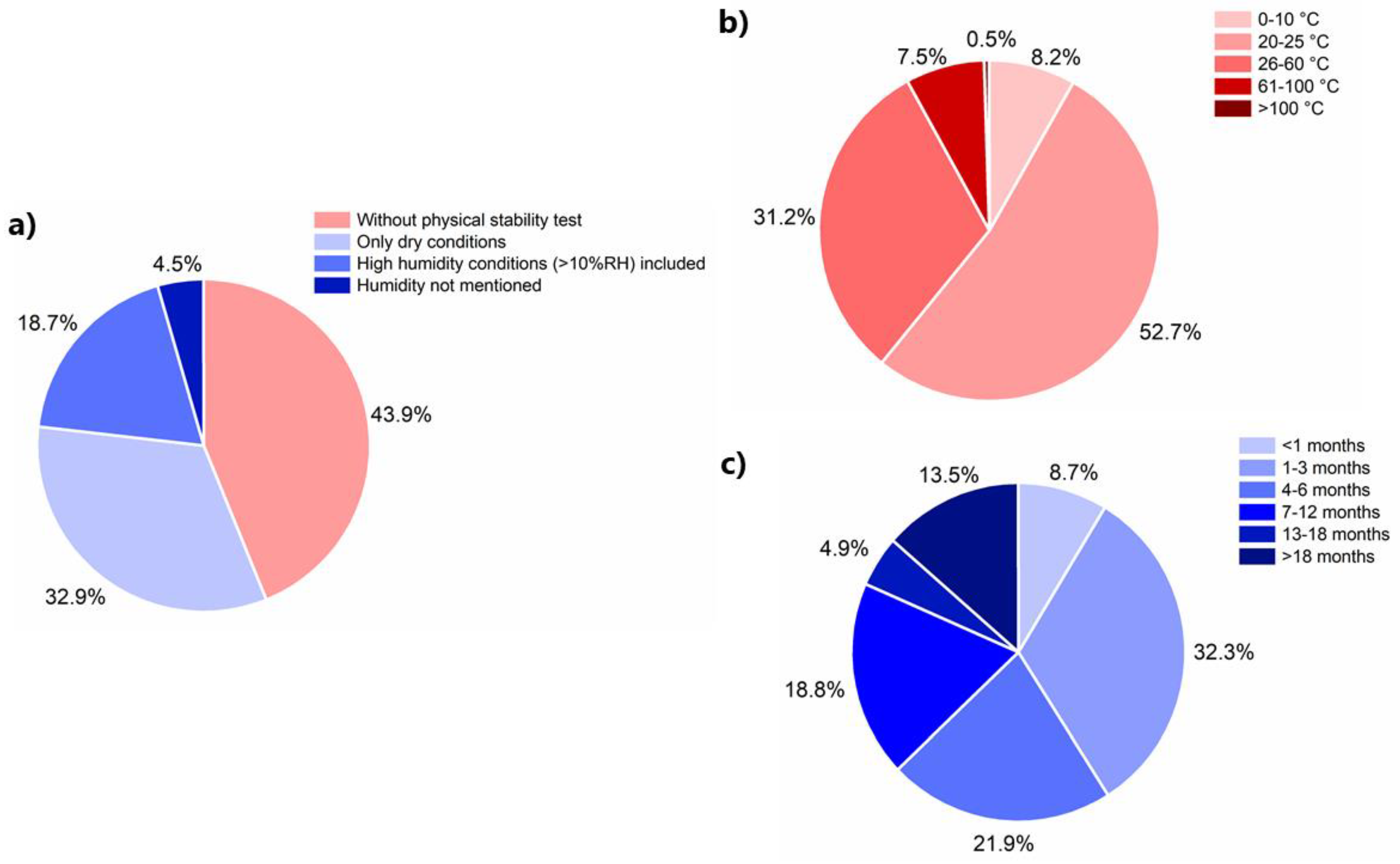 Pharmaceutics 13 00389 g008