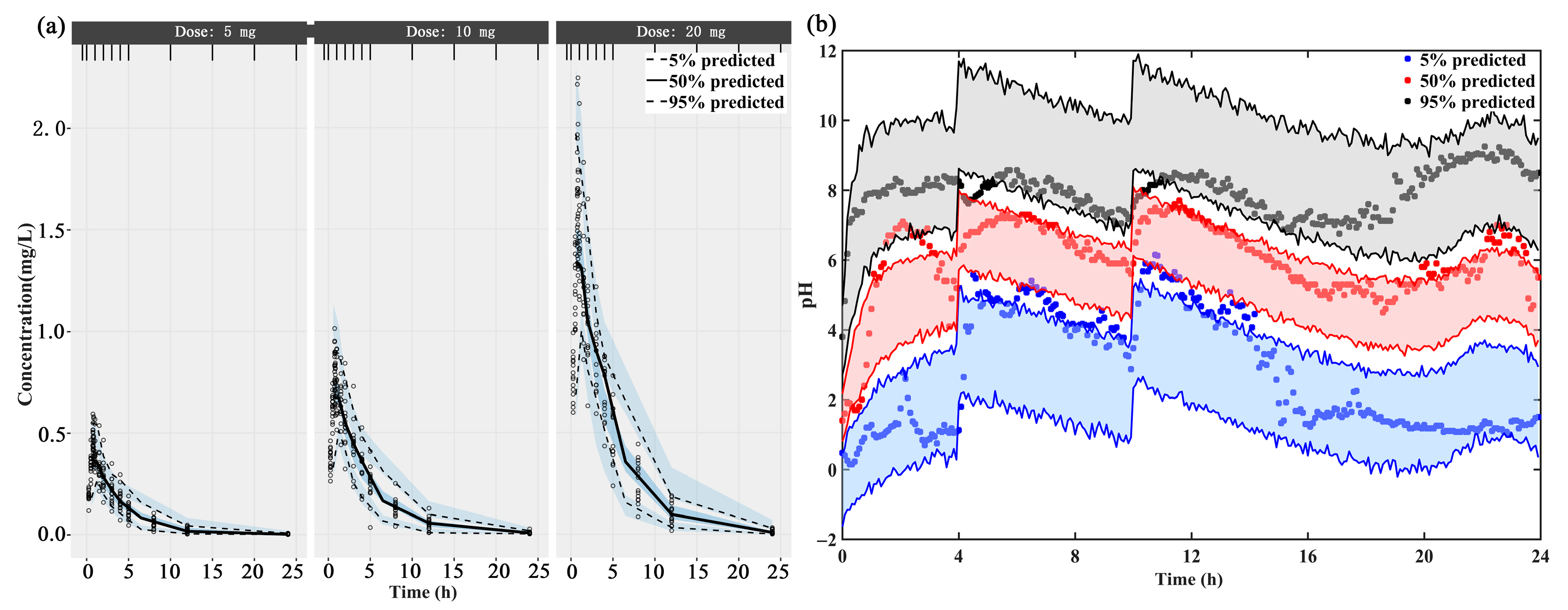 Pharmaceutics 13 00392 g002