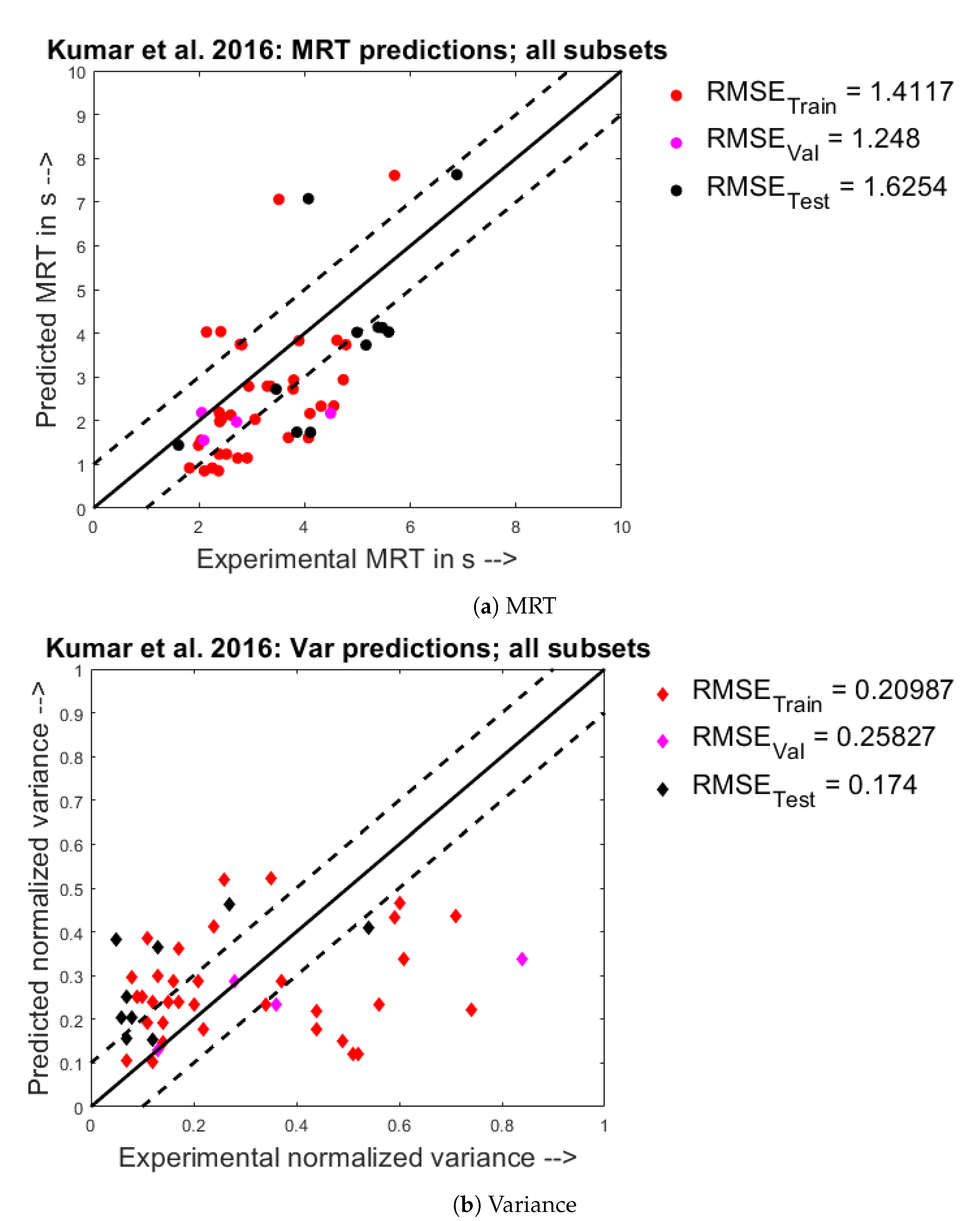 Pharmaceutics 13 00393 g009