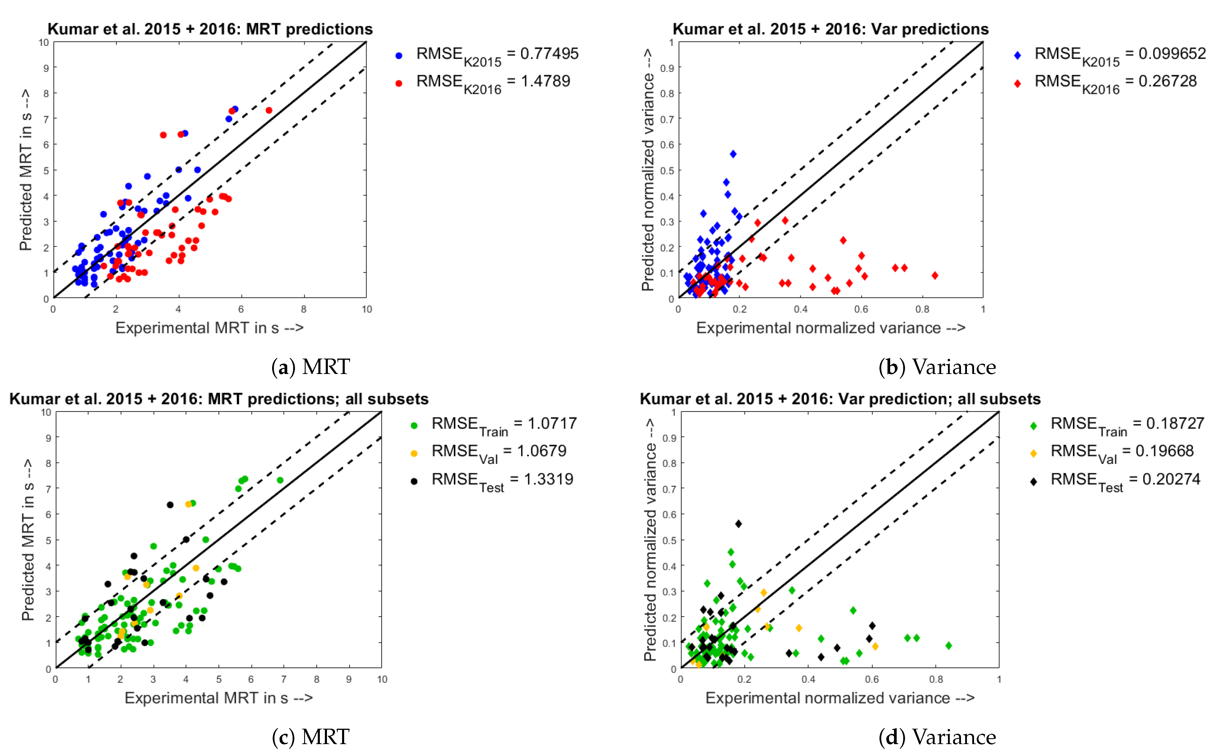 Pharmaceutics 13 00393 g010