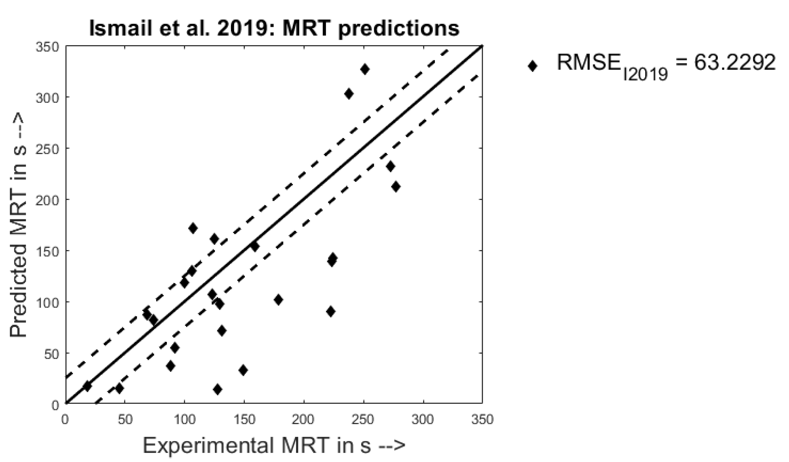 Pharmaceutics 13 00393 g011