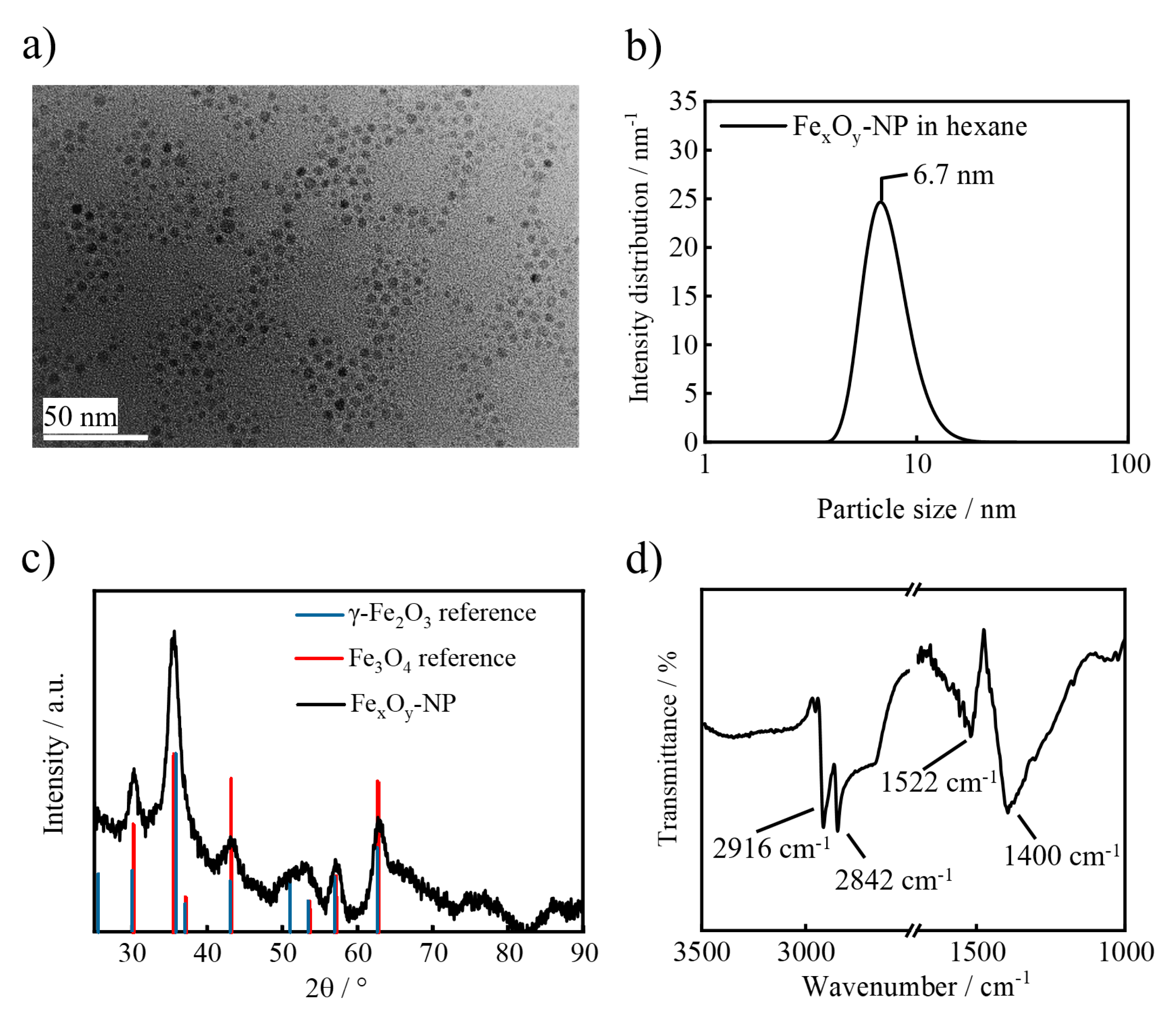 Pharmaceutics 13 00394 g002