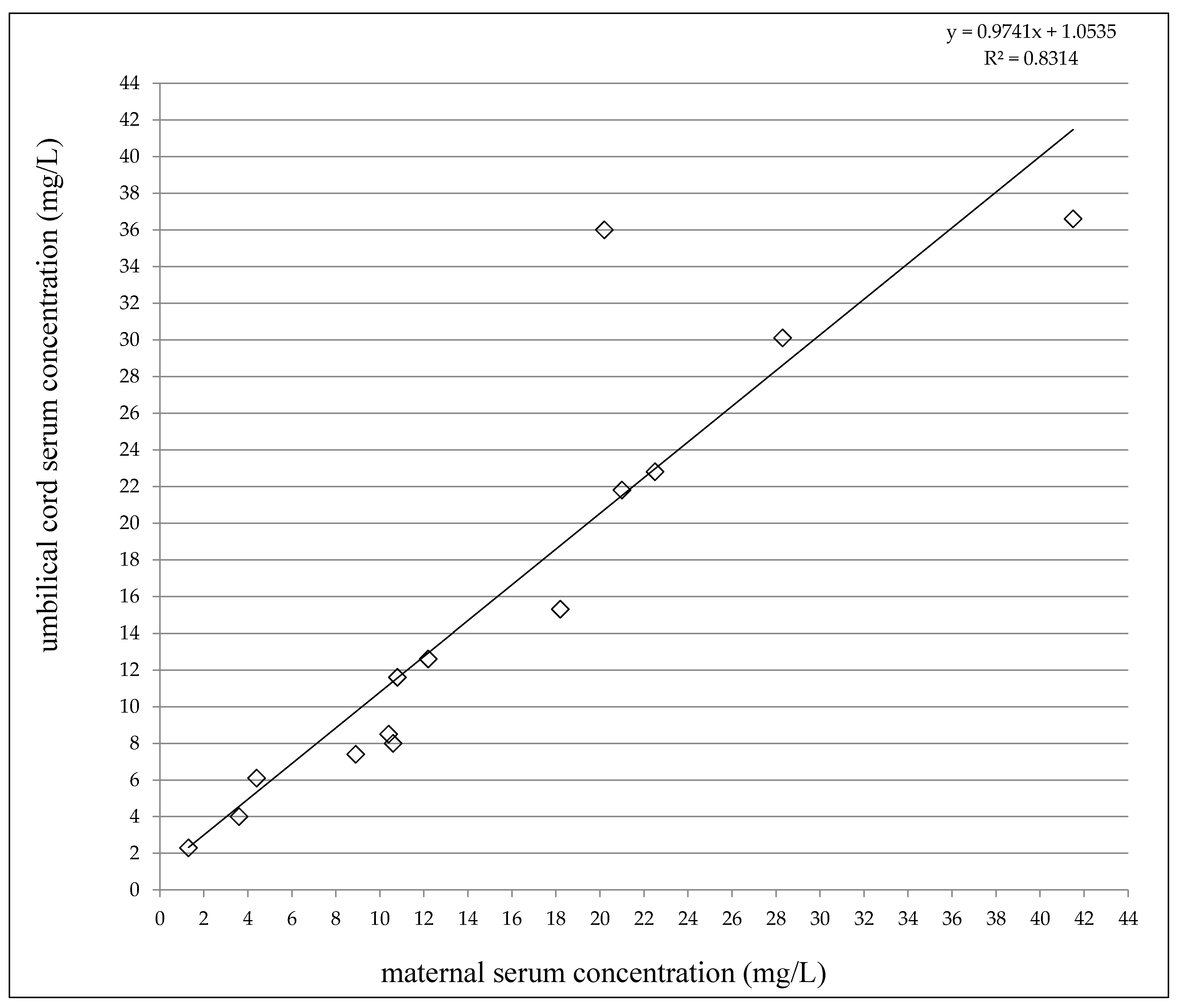 Pharmaceutics 13 00398 g001