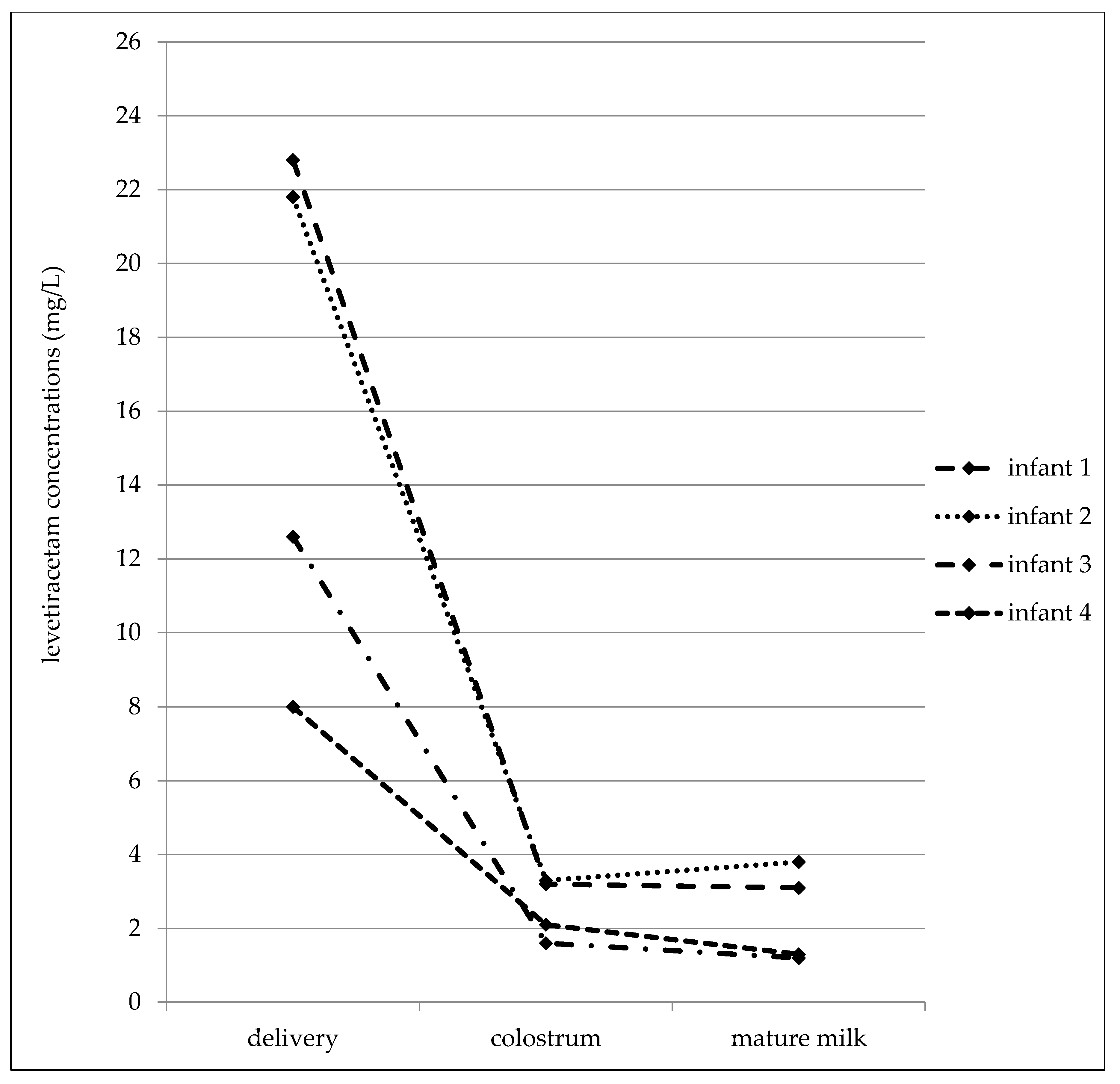 Pharmaceutics 13 00398 g003