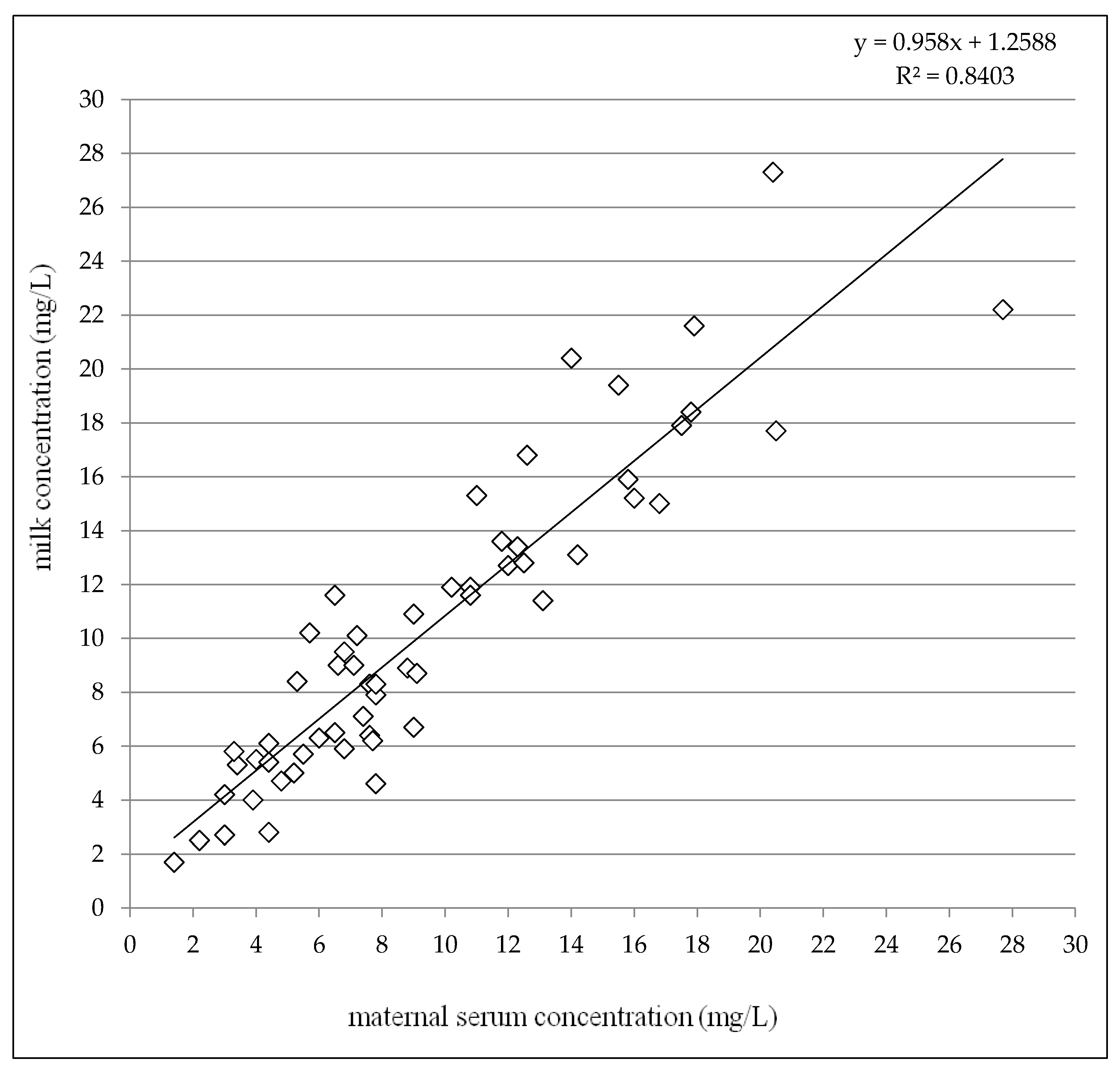 Pharmaceutics 13 00398 g004