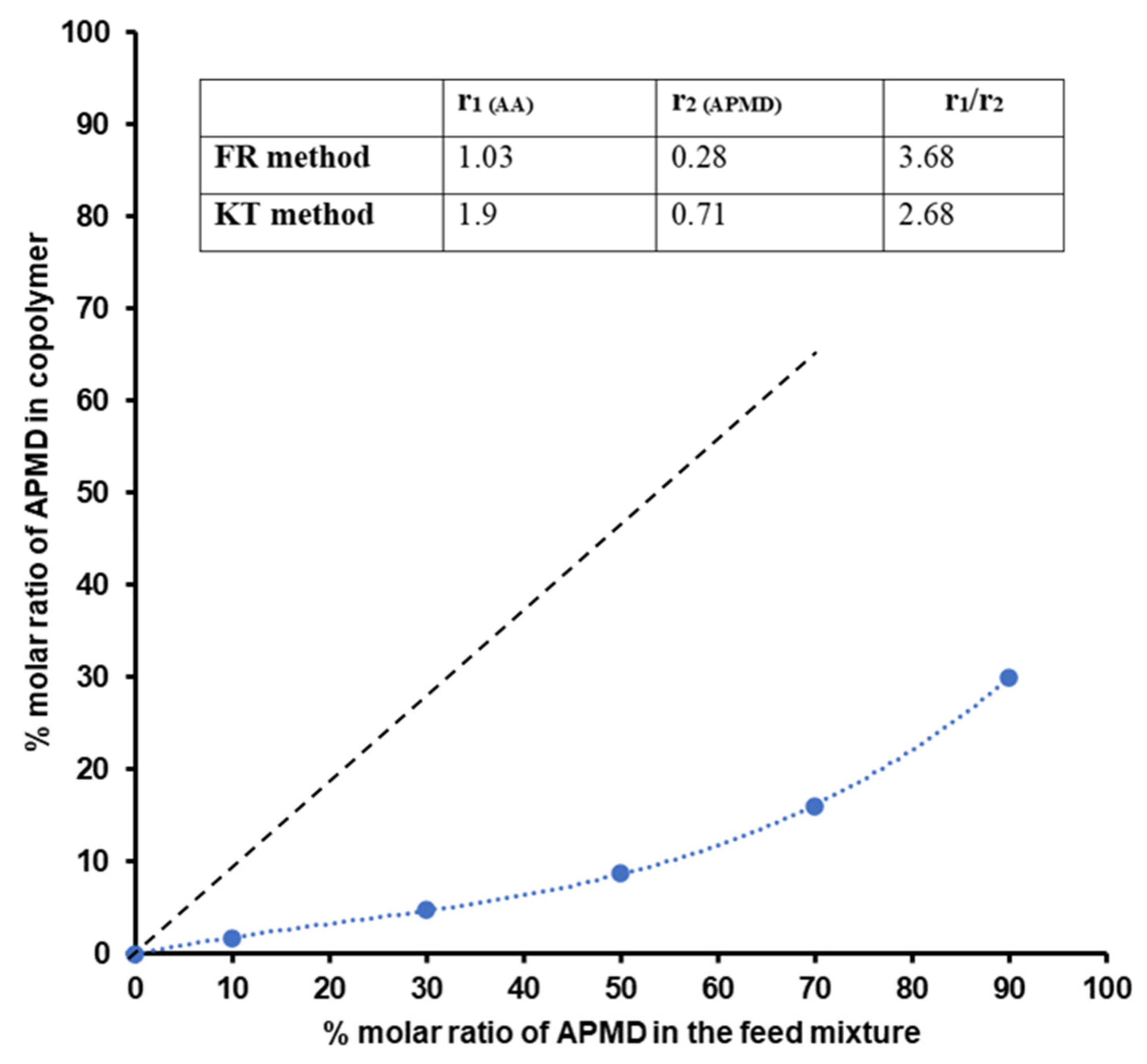 Pharmaceutics 13 00403 g002 Pharmaceutics 13 00403 g002
