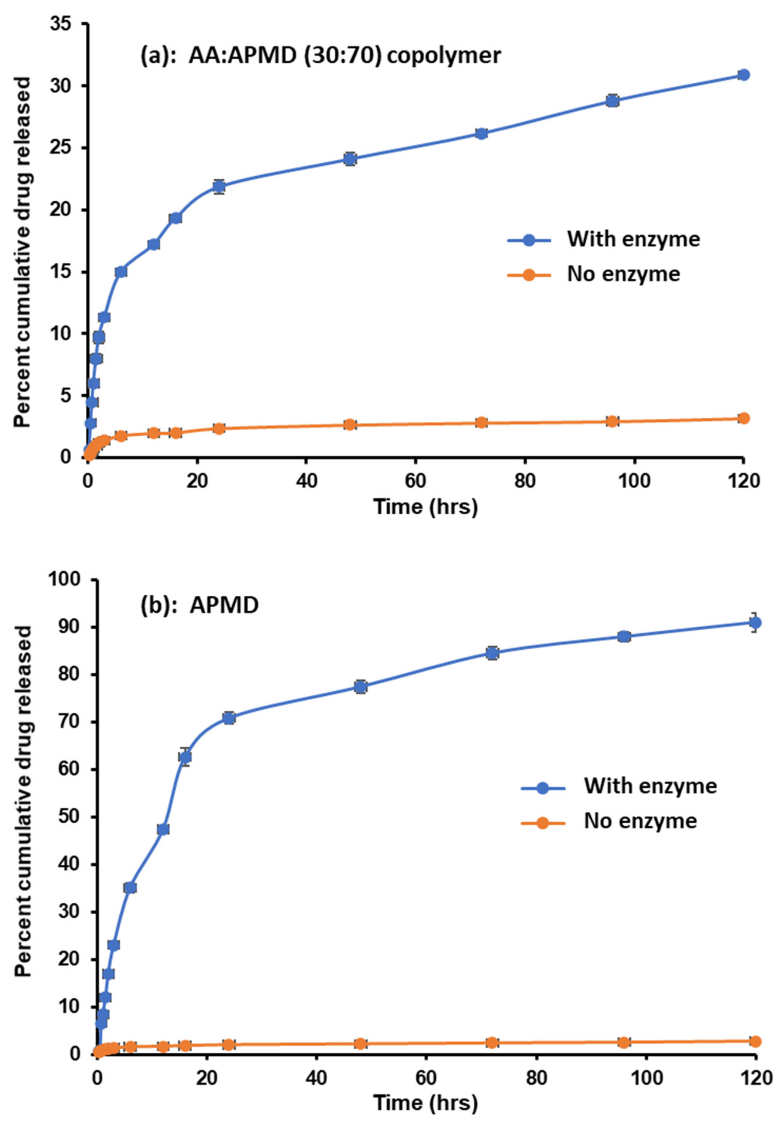 Pharmaceutics 13 00403 g004 Pharmaceutics 13 00403 g004