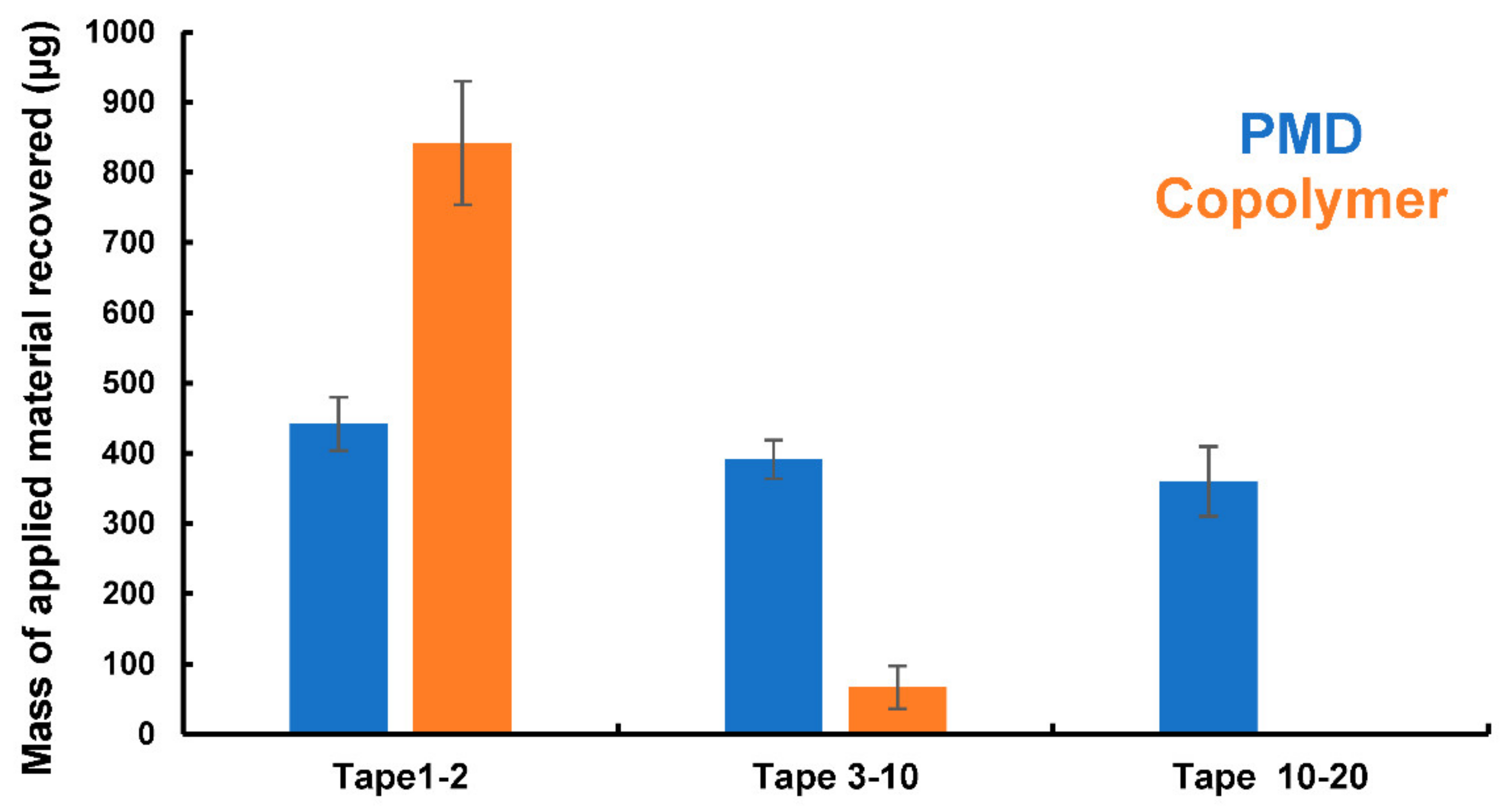 Pharmaceutics 13 00403 g006 Pharmaceutics 13 00403 g006