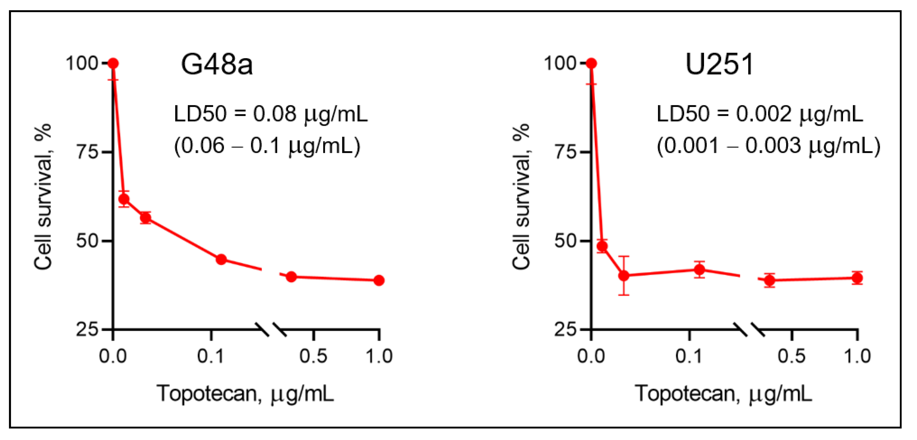 Pharmaceutics 13 00405 g001