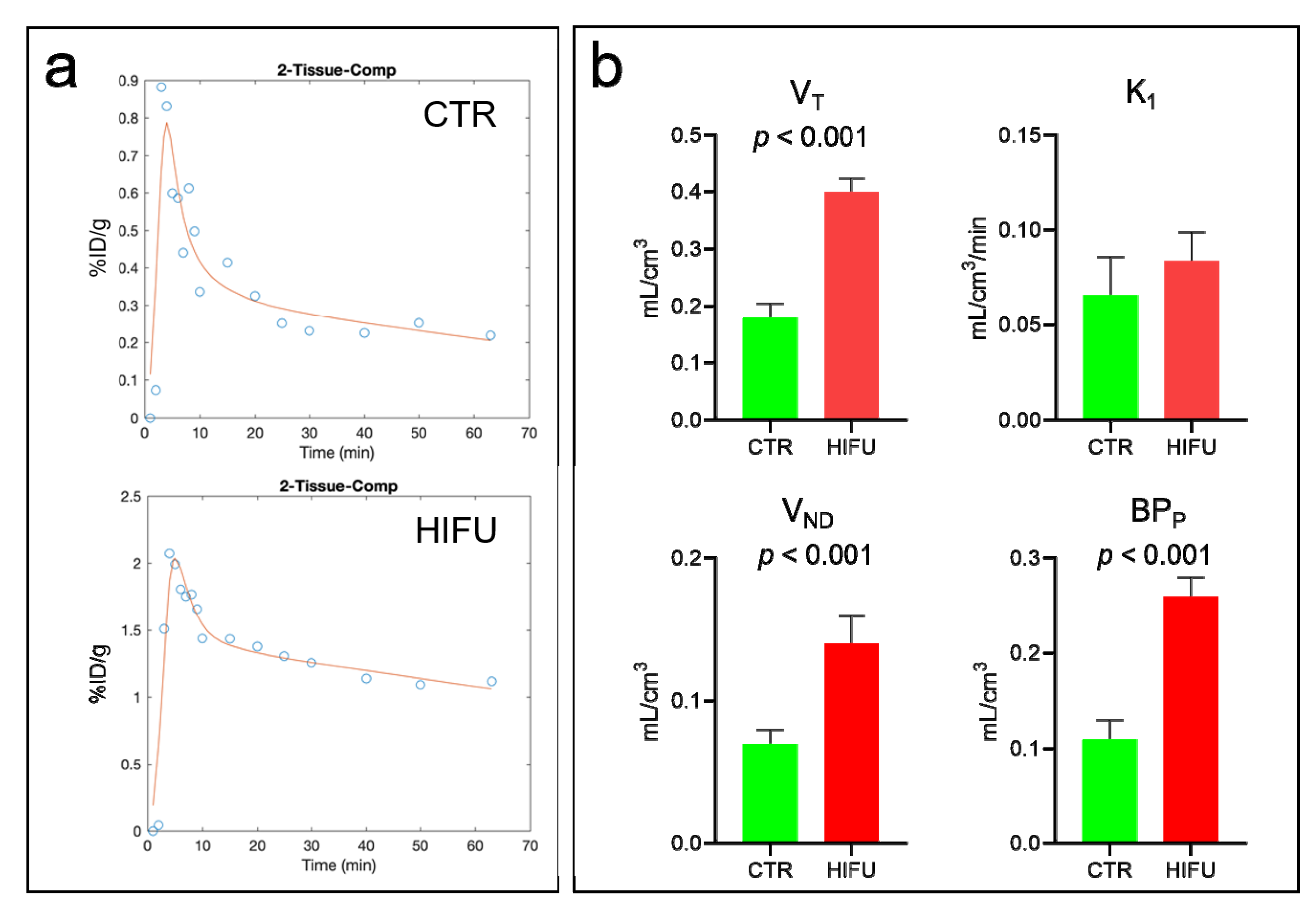 Pharmaceutics 13 00405 g006