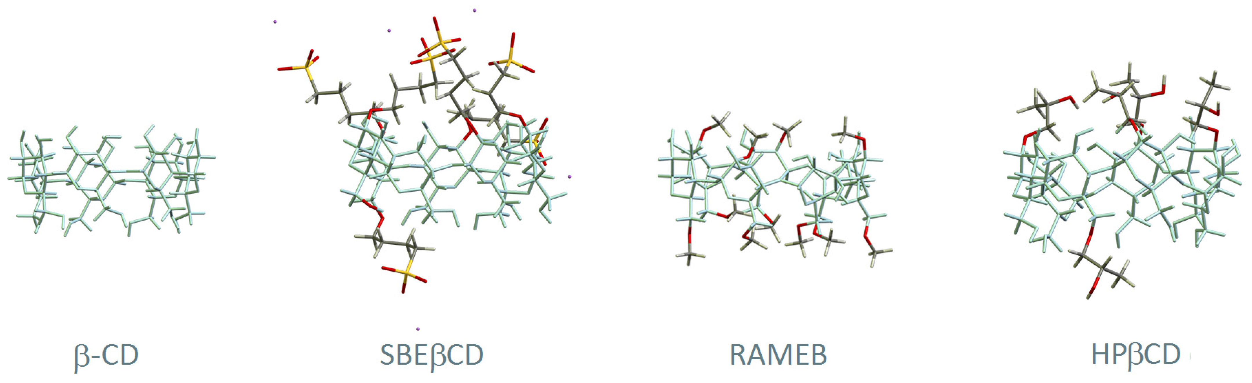 Pharmaceutics 13 00409 g002 Pharmaceutics 13 00409 g002