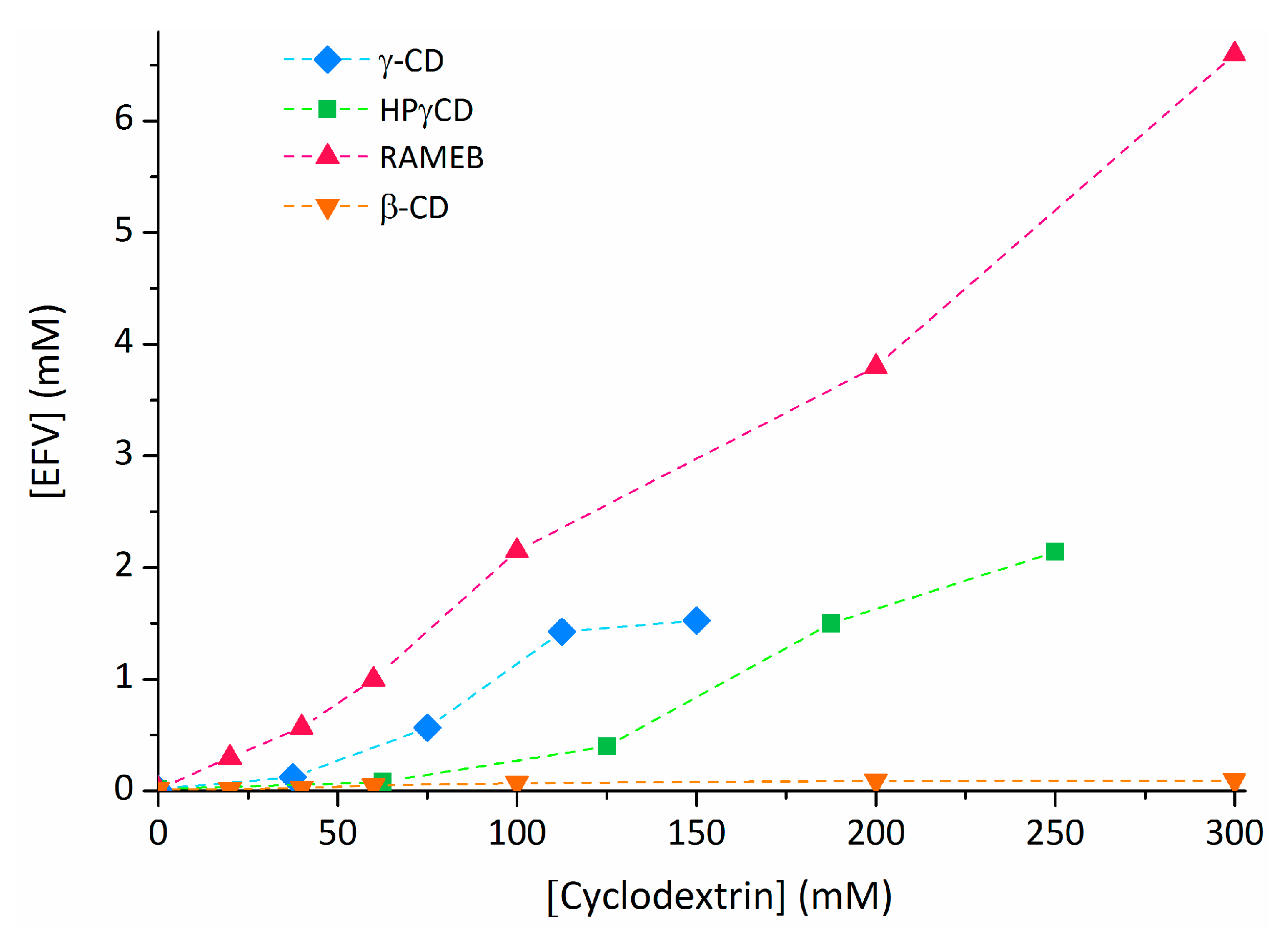 Pharmaceutics 13 00409 g004 Pharmaceutics 13 00409 g004