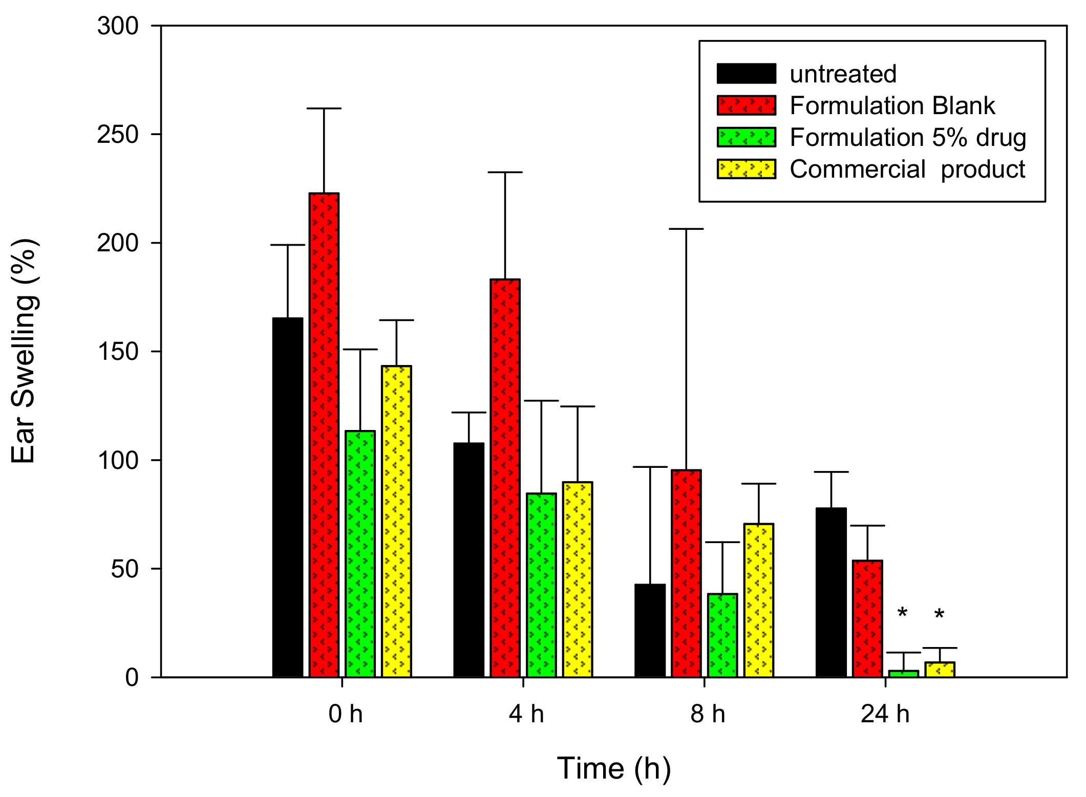 Pharmaceutics 13 00410 g002
