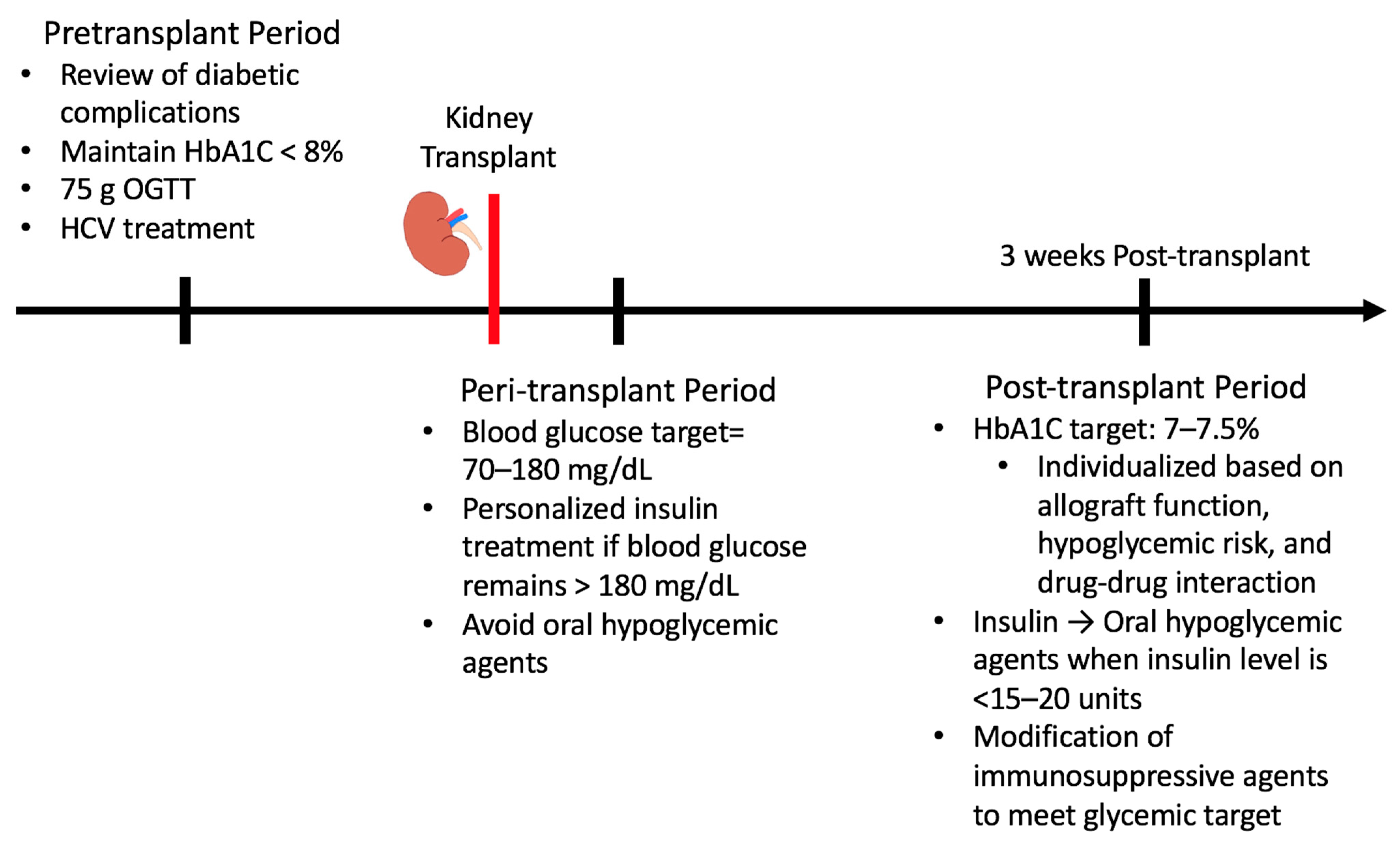 Pharmaceutics 13 00413 g002