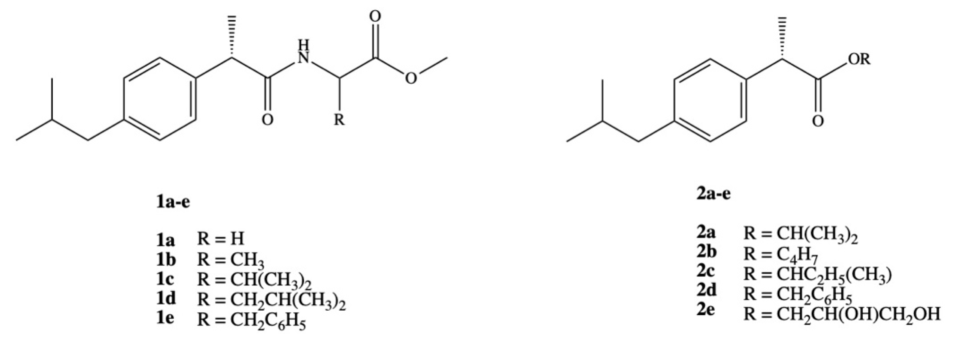Pharmaceutics 13 00414 g003