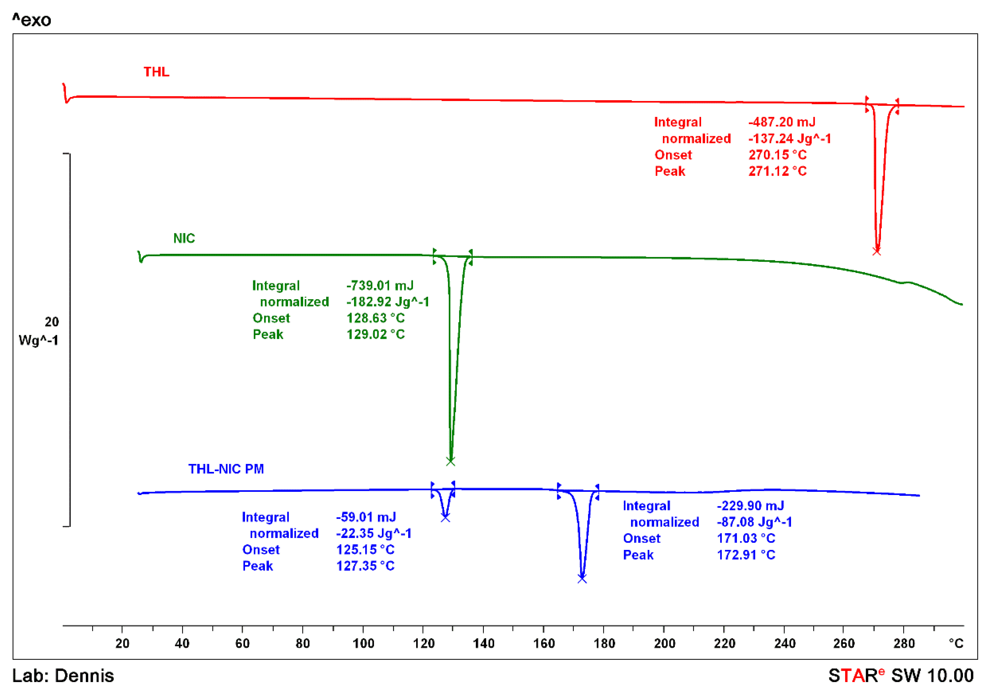 Pharmaceutics 13 00419 g004