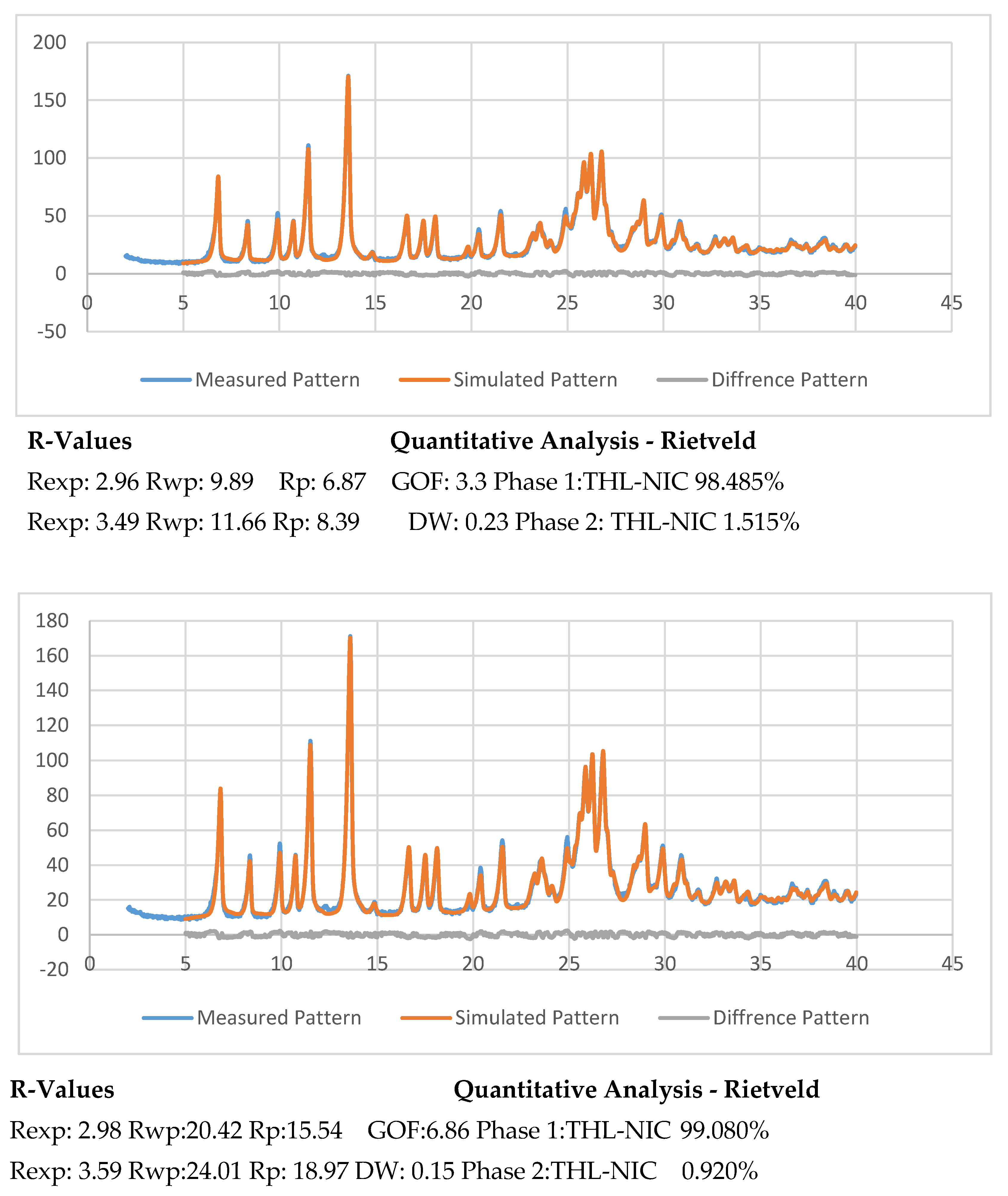 Pharmaceutics 13 00419 g008