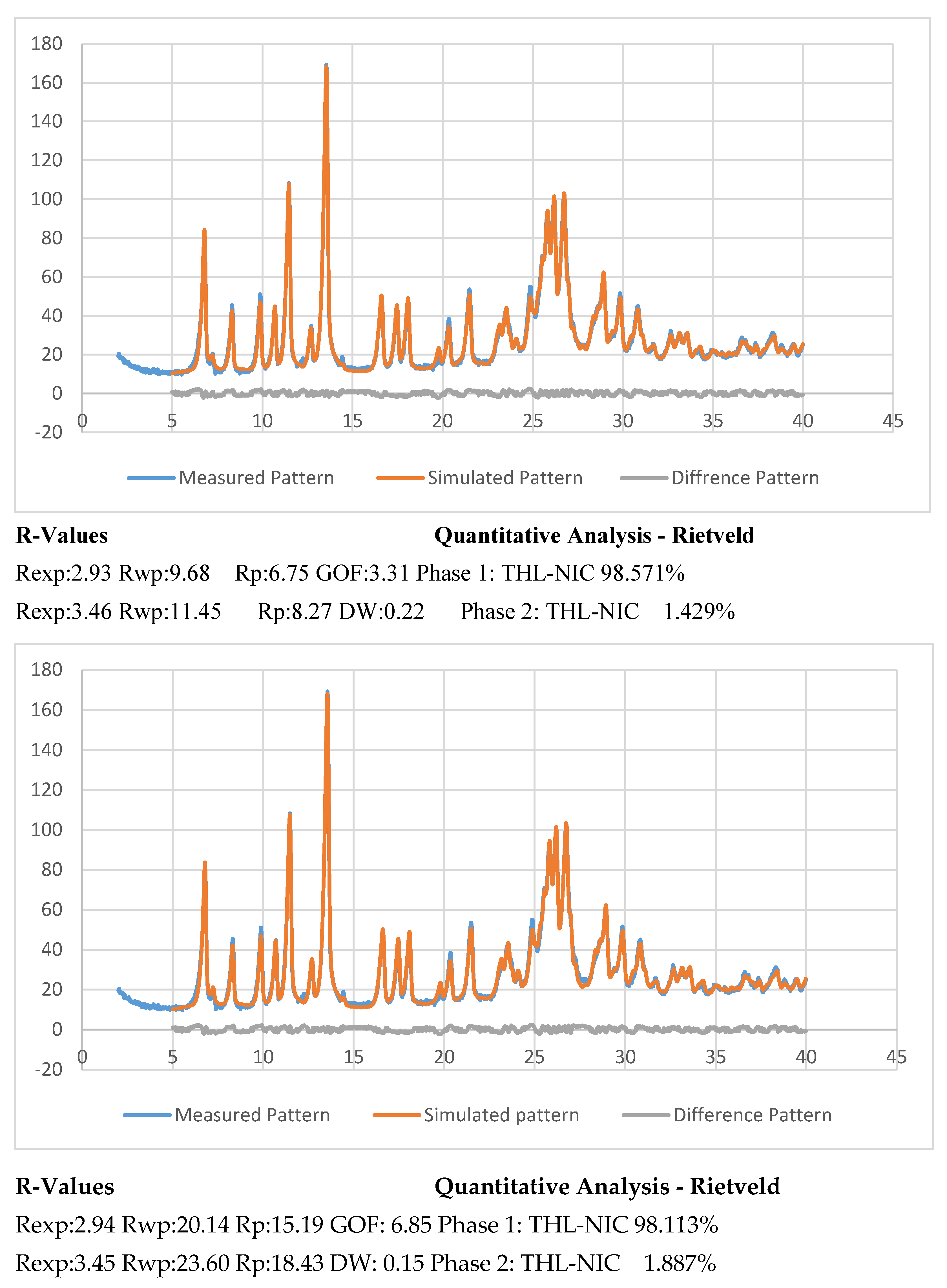 Pharmaceutics 13 00419 g011