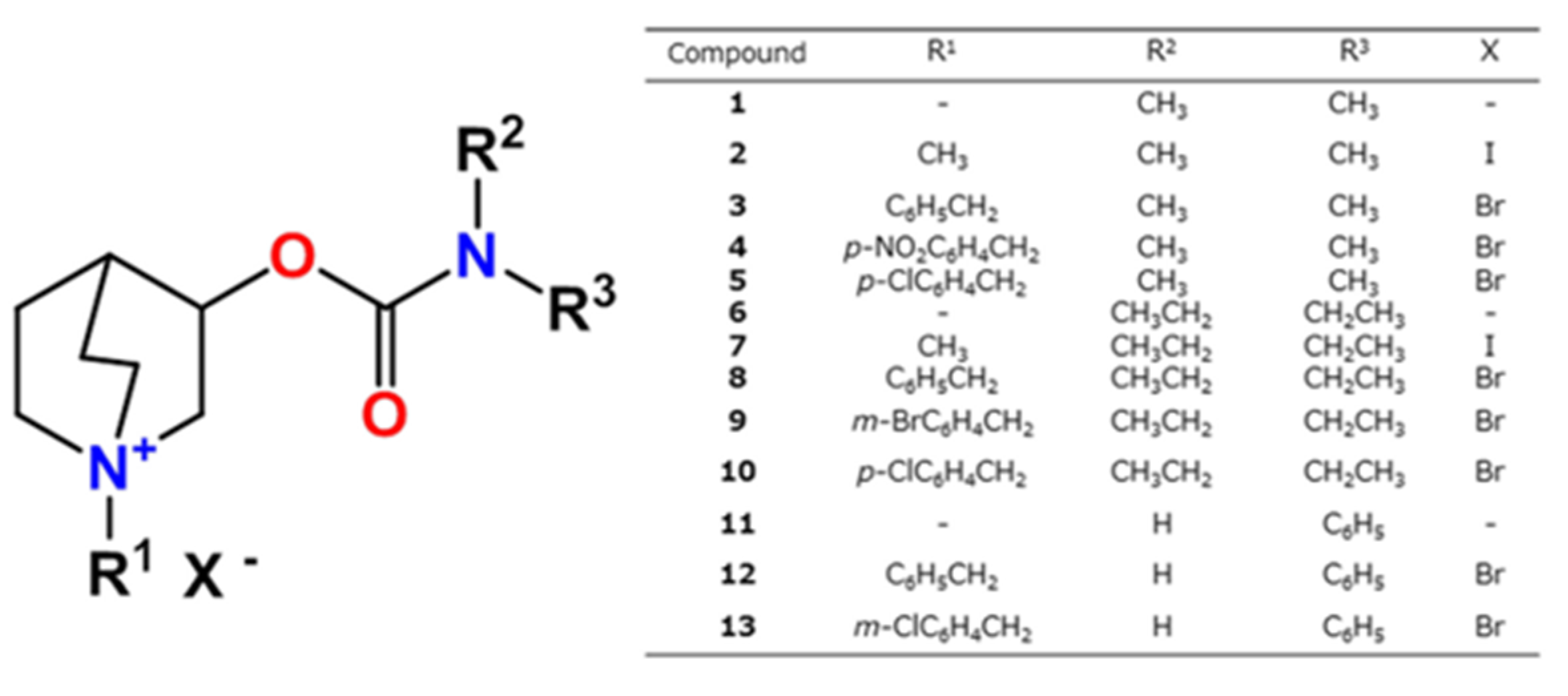 Pharmaceutics 13 00420 g002