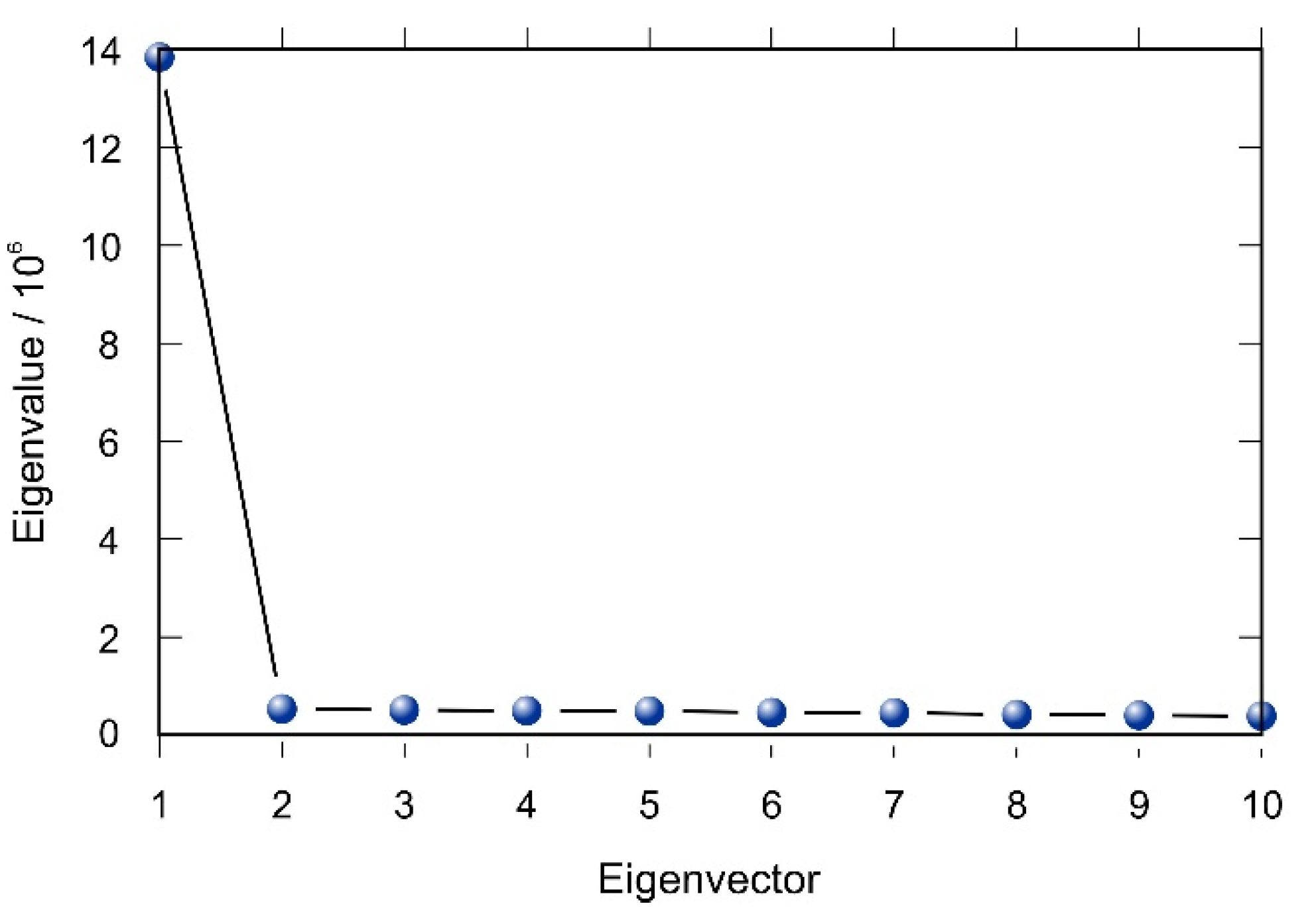 Pharmaceutics 13 00420 g004