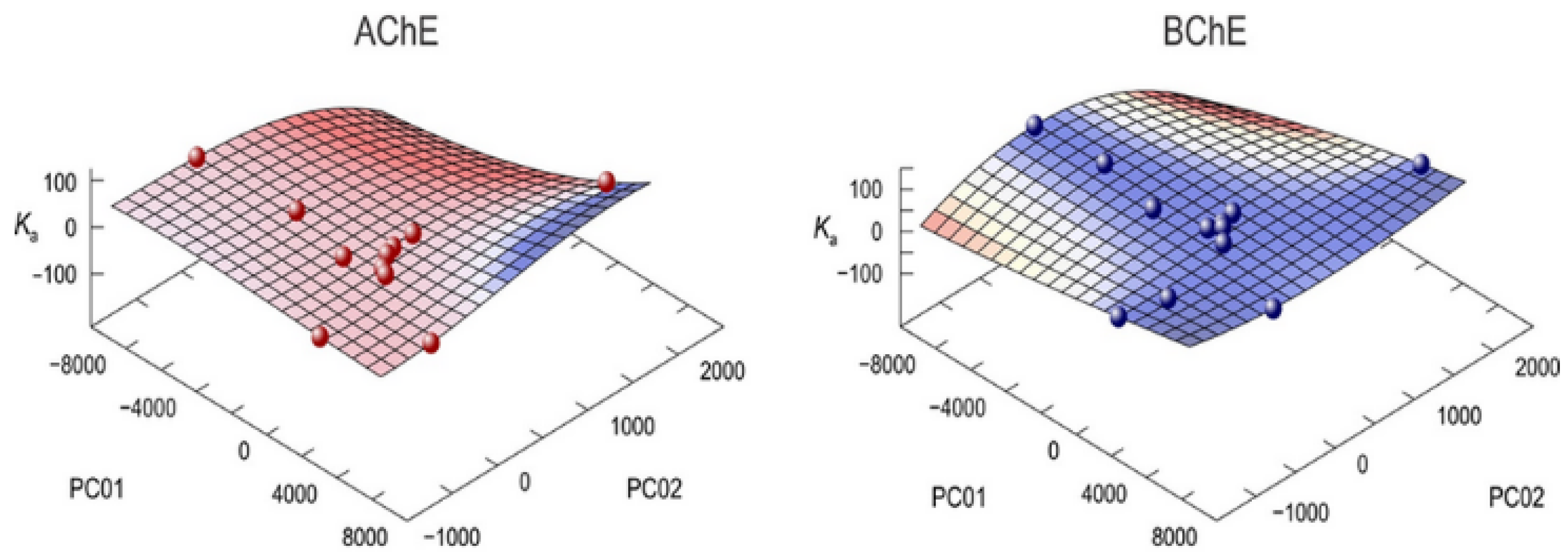 Pharmaceutics 13 00420 g005