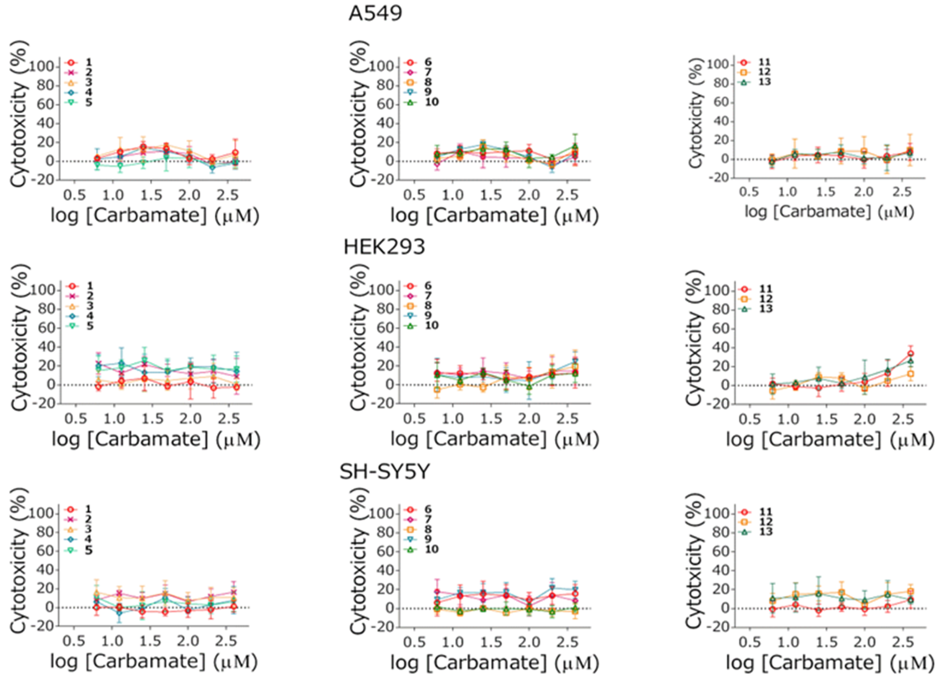 Pharmaceutics 13 00420 g007