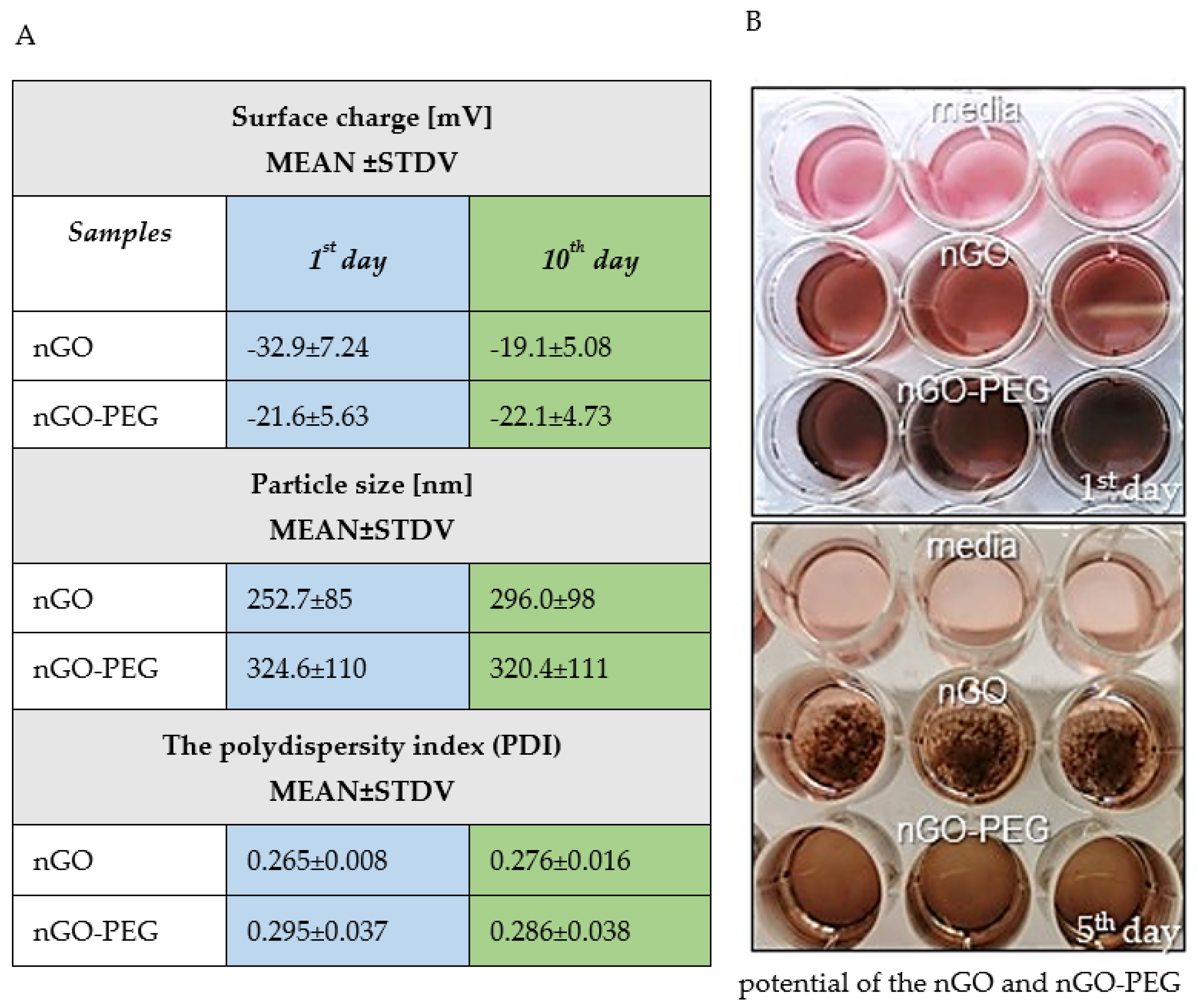 Pharmaceutics 13 00424 g003