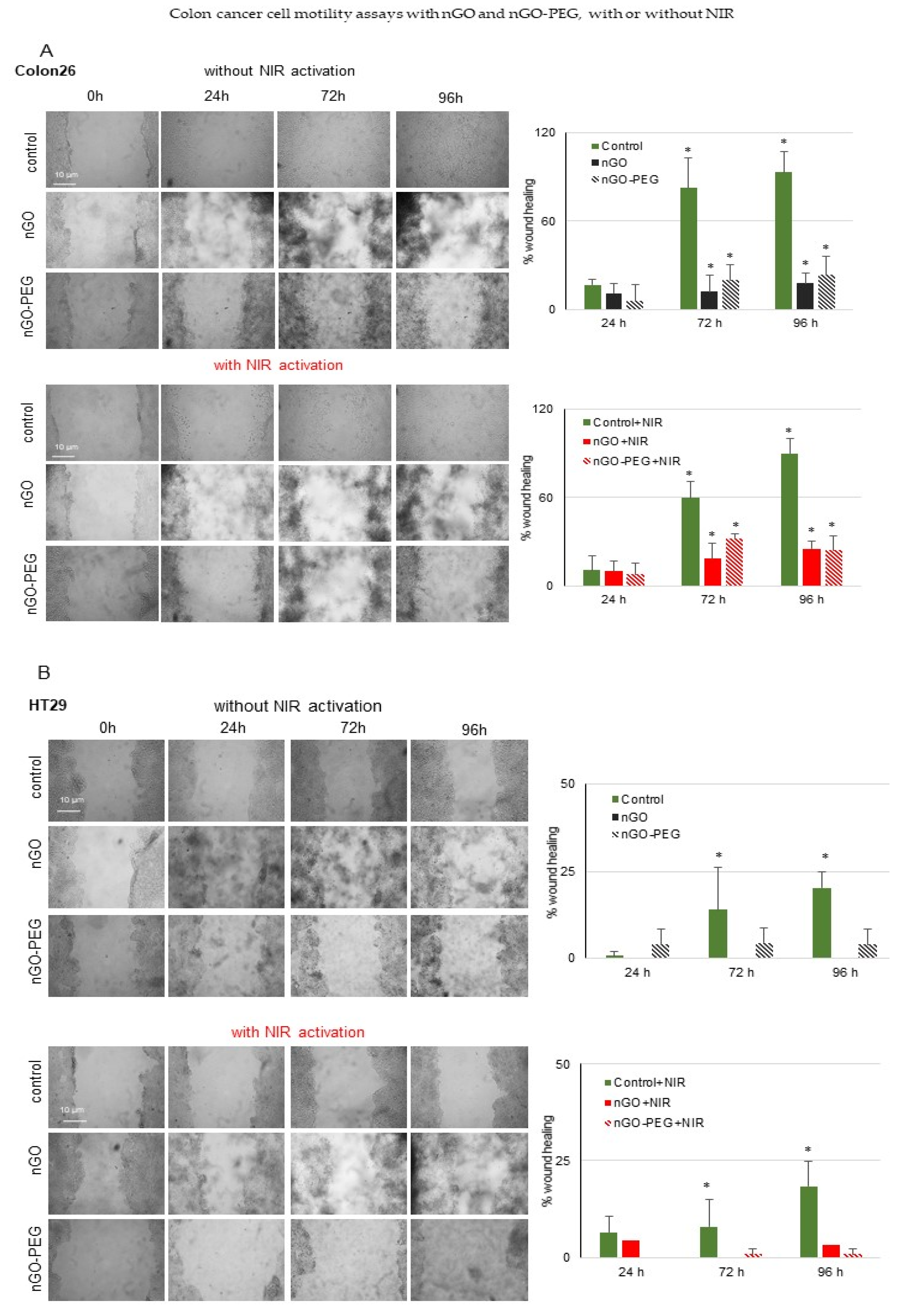 Pharmaceutics 13 00424 g007