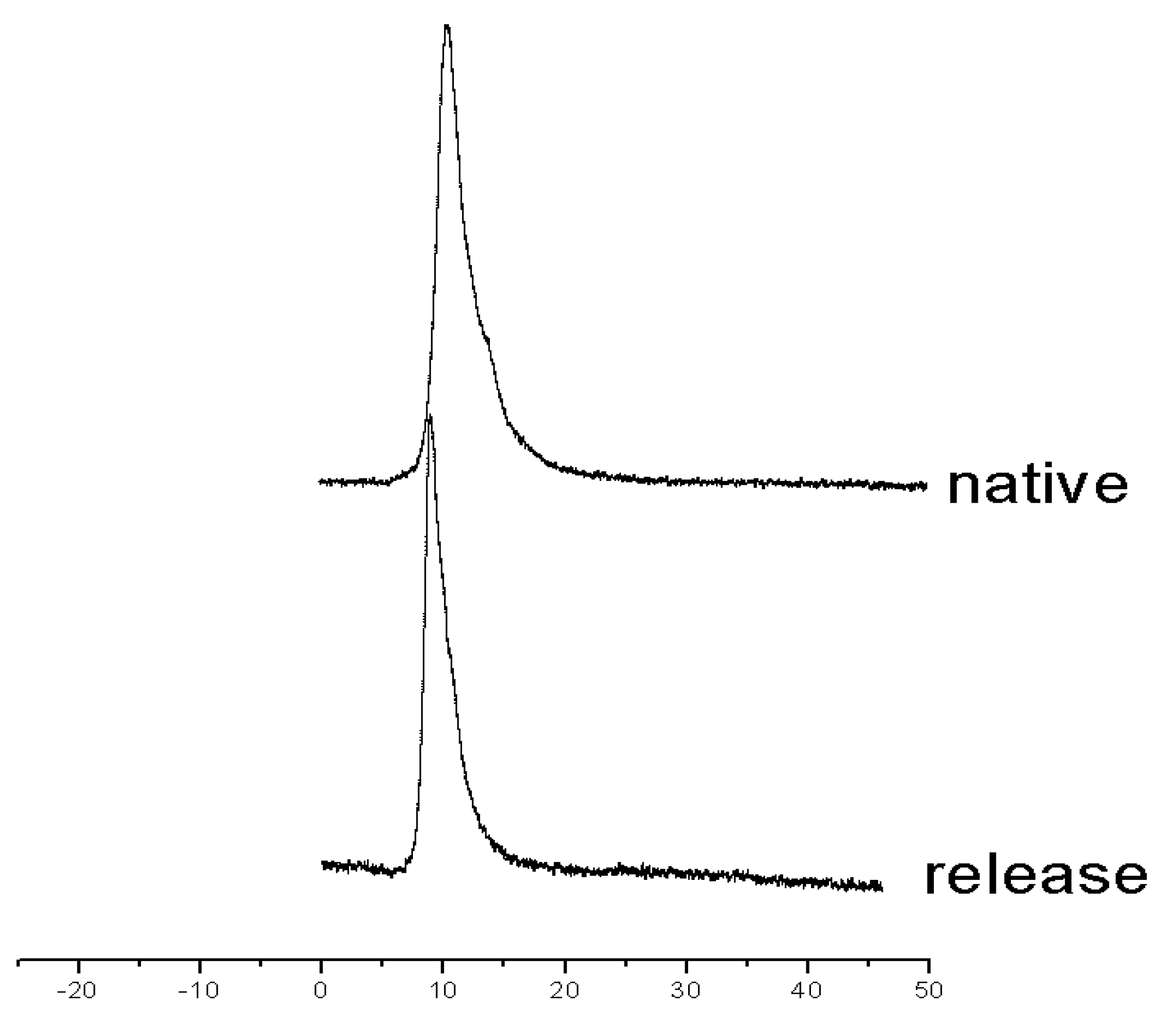 Pharmaceutics 13 00426 g006